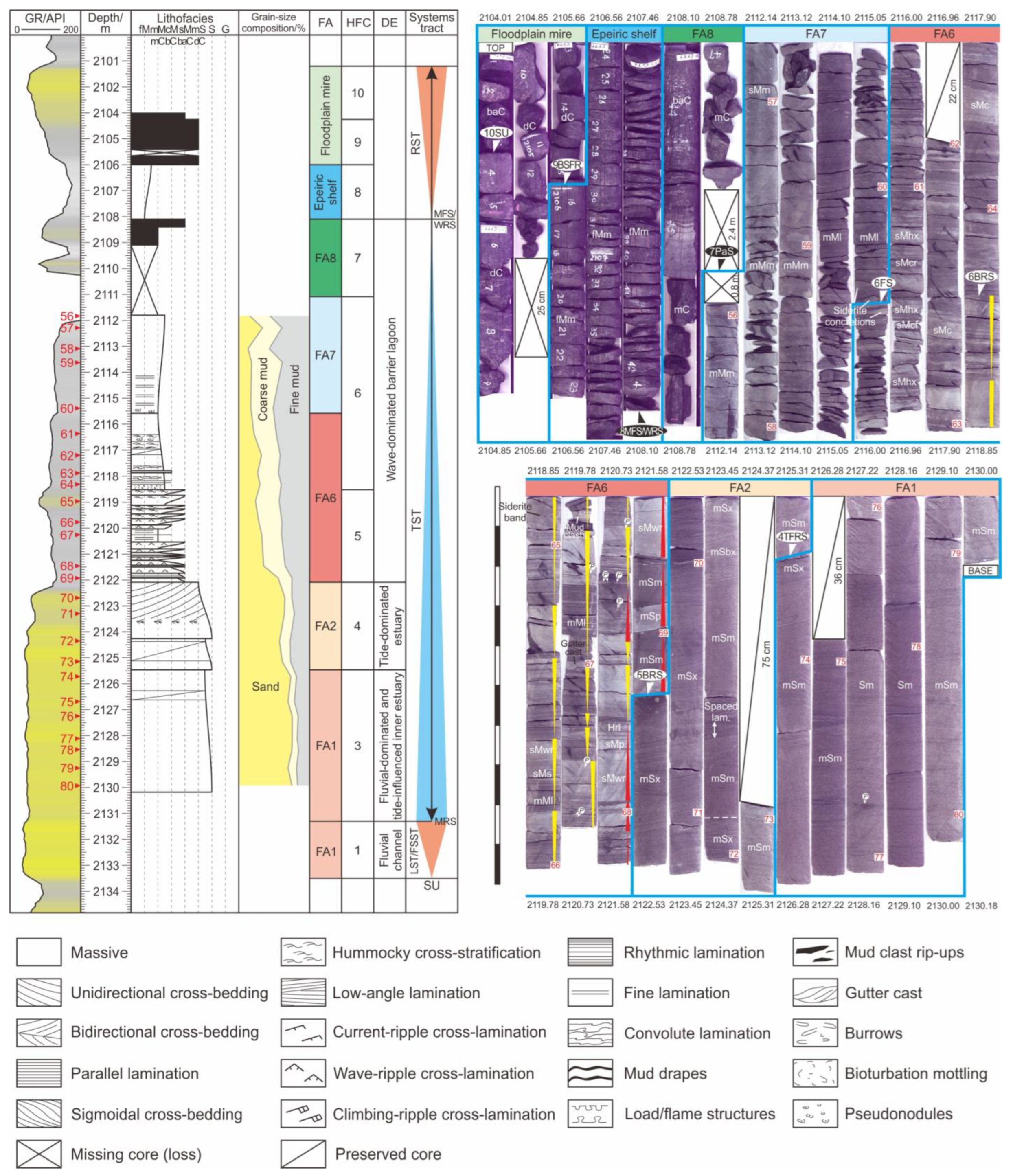 Energies 16 04144 g003 Energies 16 04144 g003