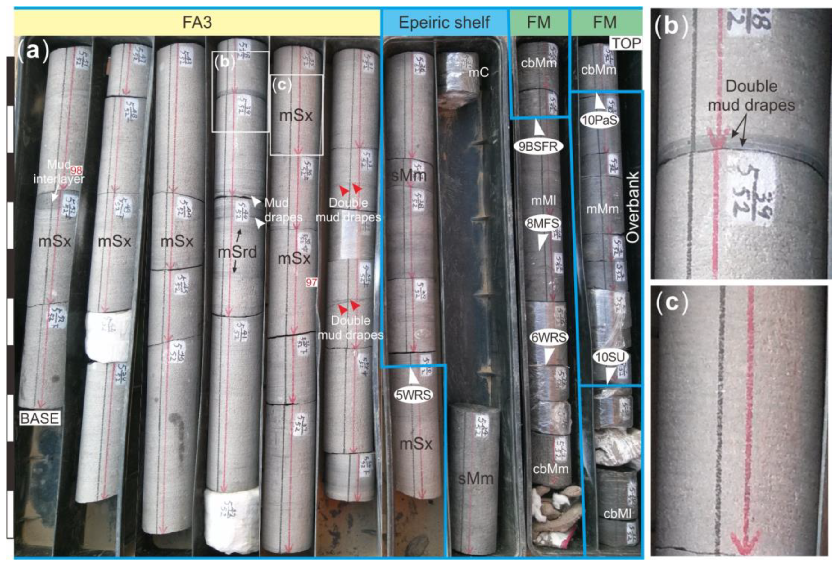 Energies 16 04144 g006 Energies 16 04144 g006