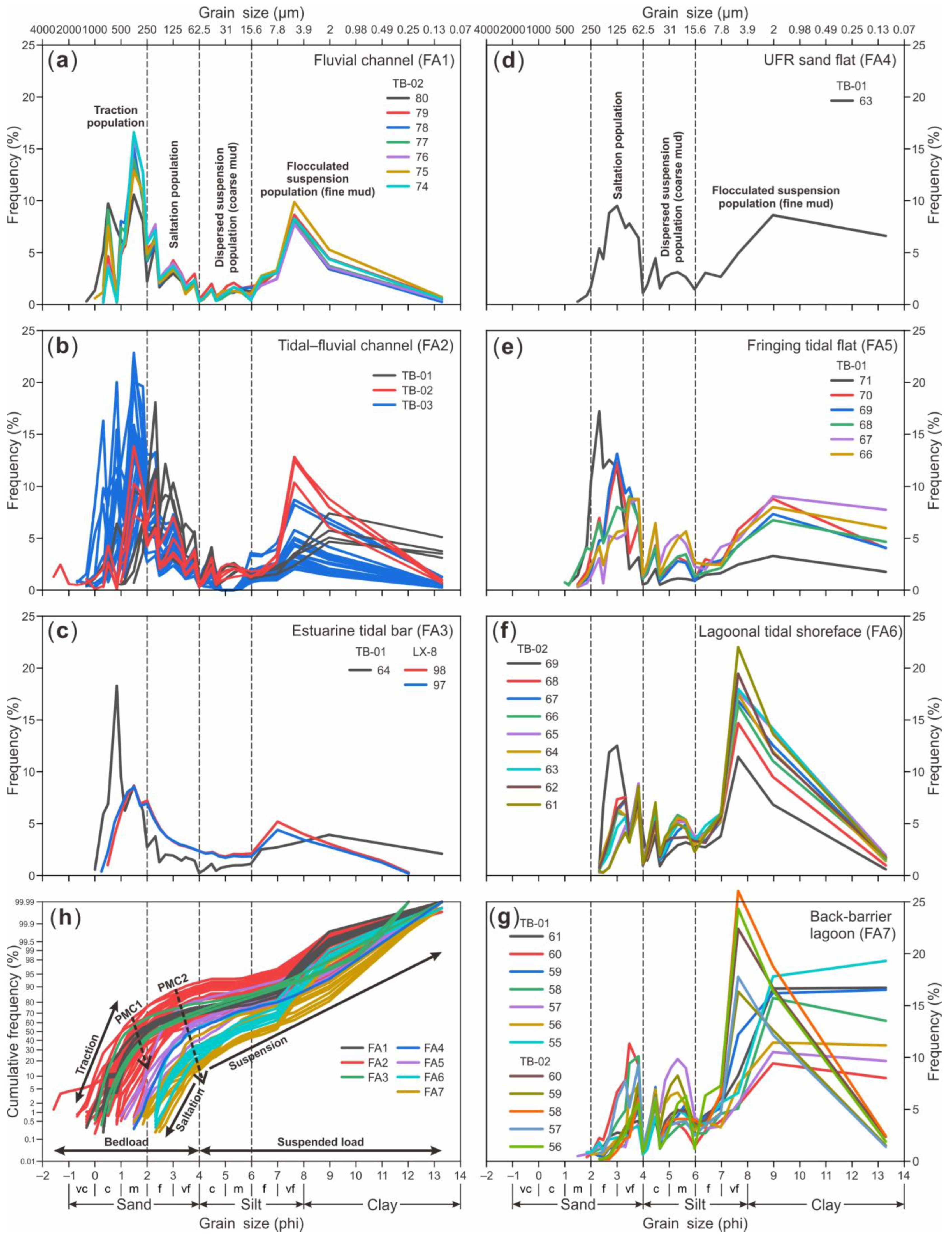 Energies 16 04144 g007 Energies 16 04144 g007