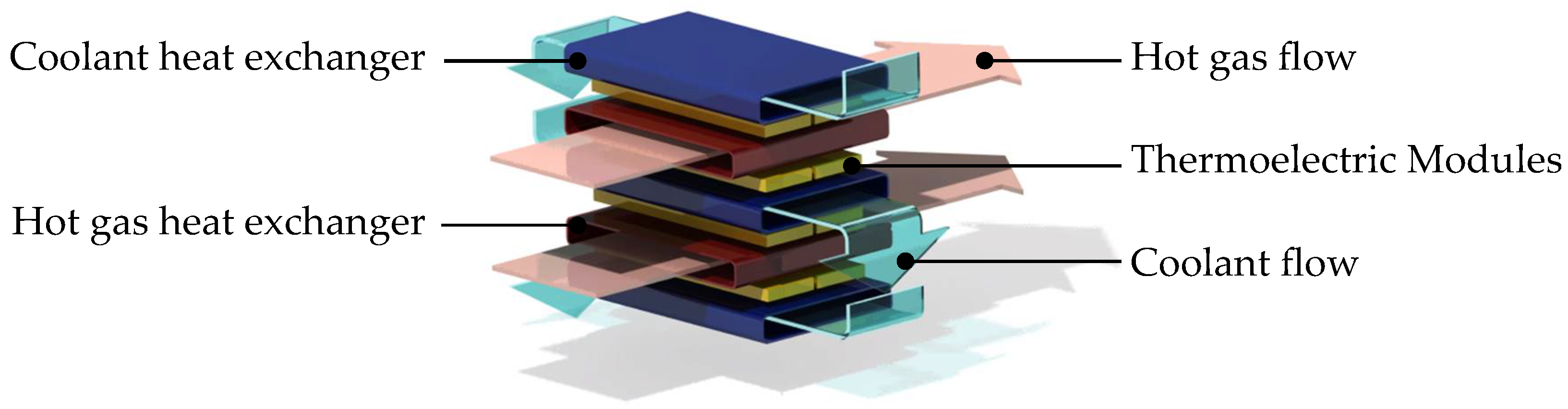 Energies 16 04145 g001 Energies 16 04145 g001