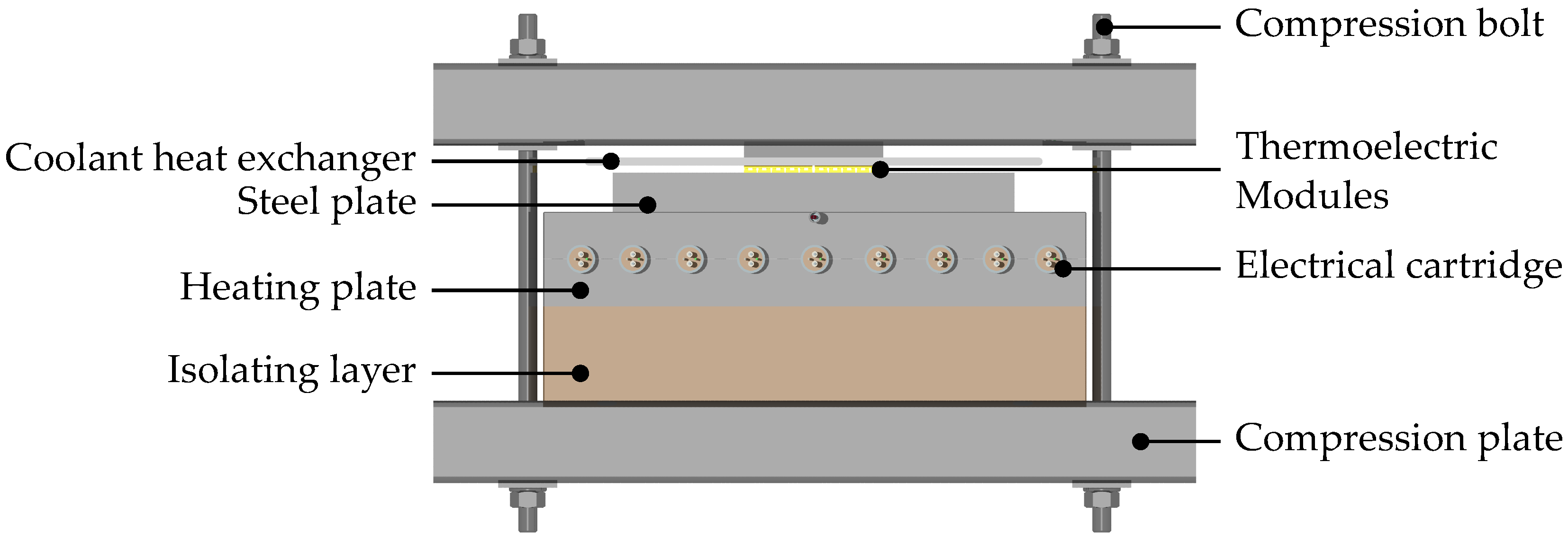 Energies 16 04145 g002 Energies 16 04145 g002