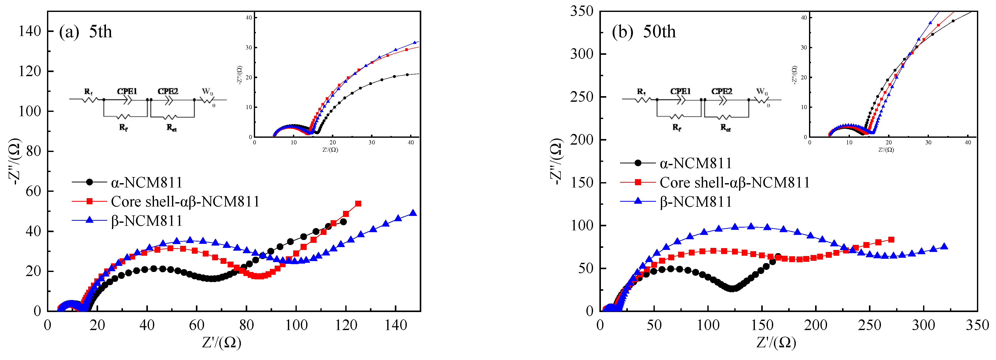 Energies 16 04149 g010 550