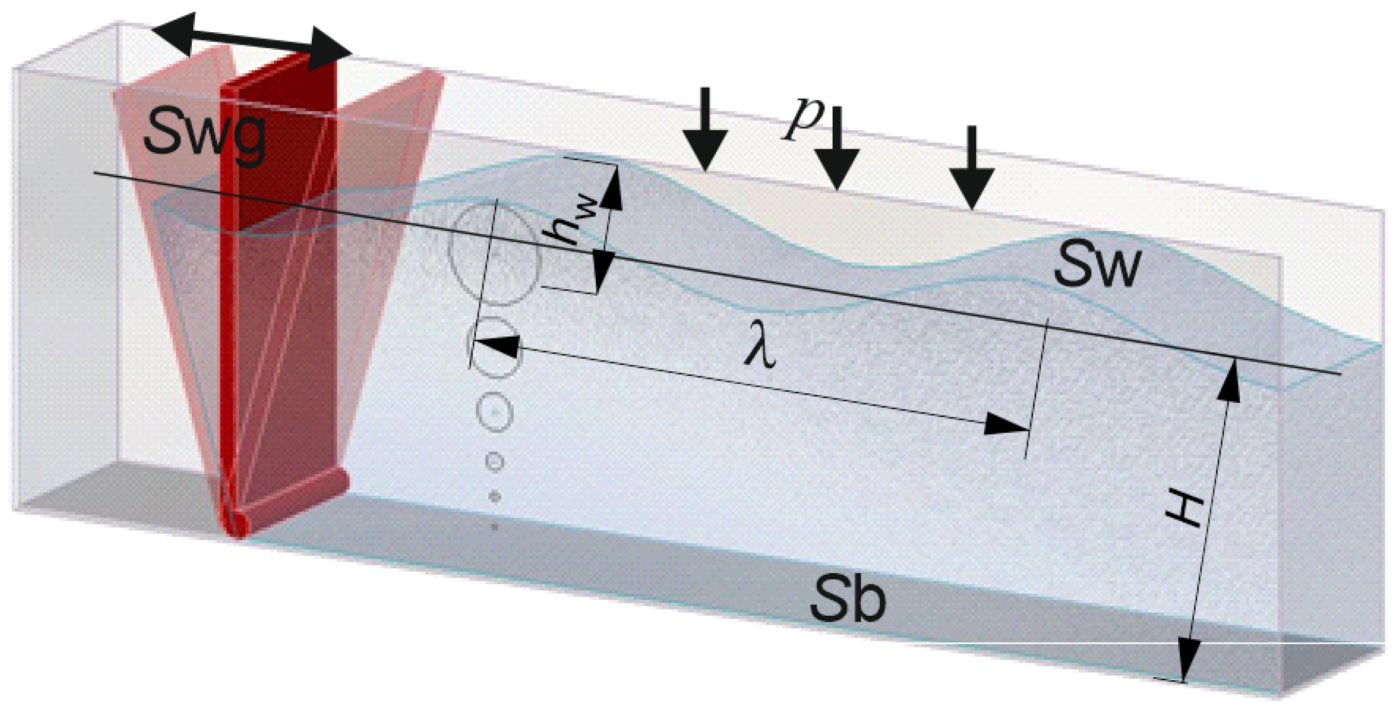 Energies 16 04150 g006