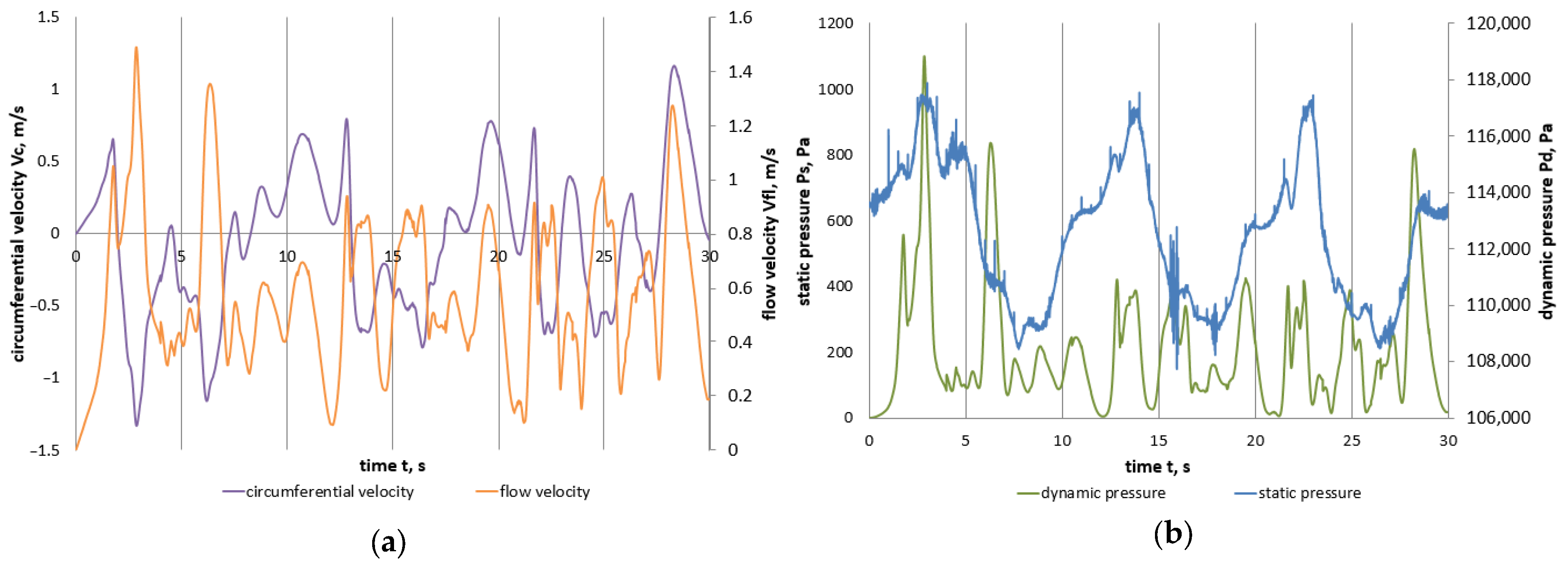 Energies 16 04150 g013