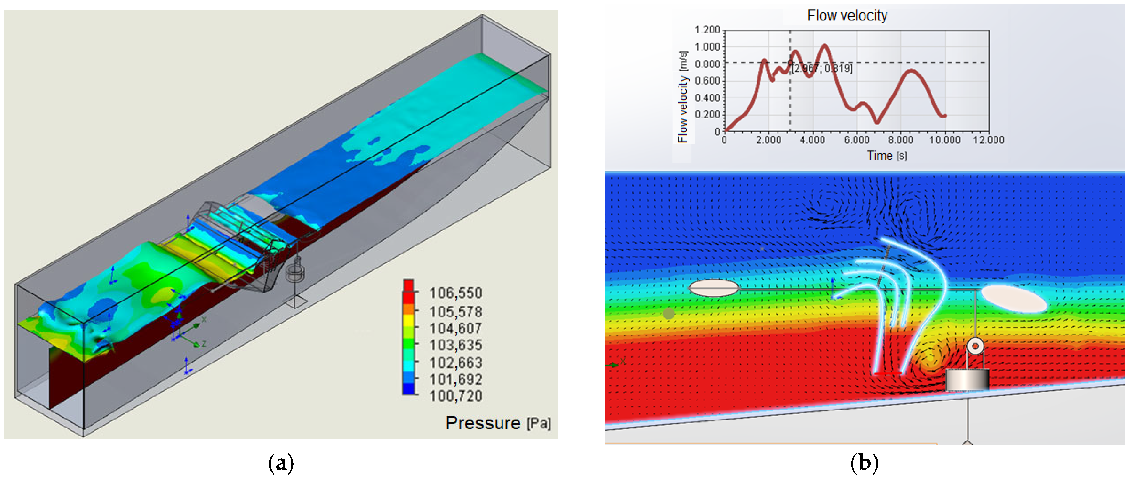 Energies 16 04150 g017