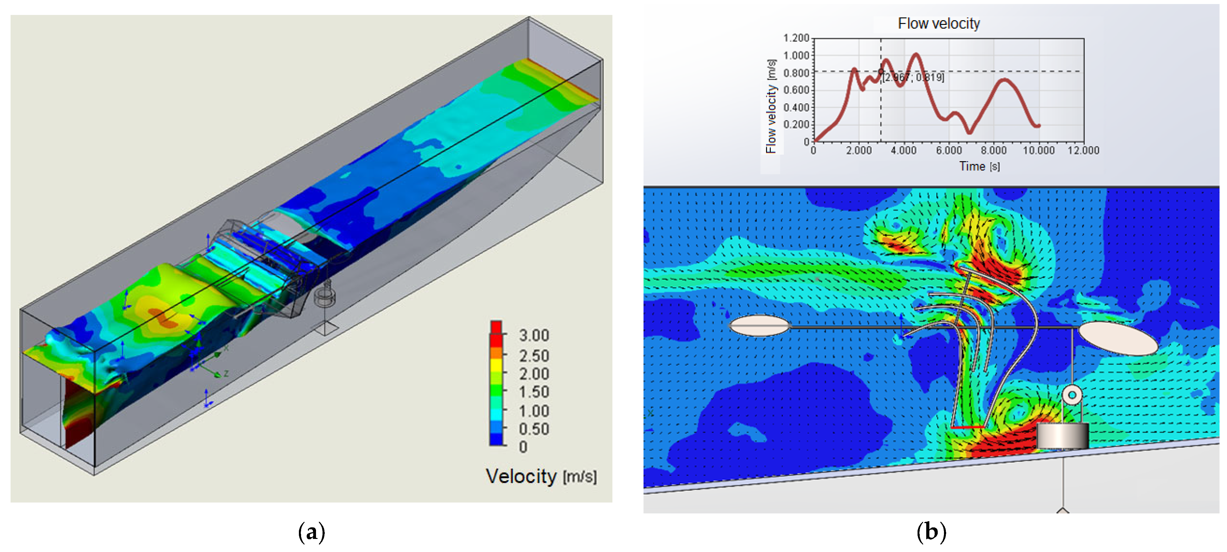Energies 16 04150 g018