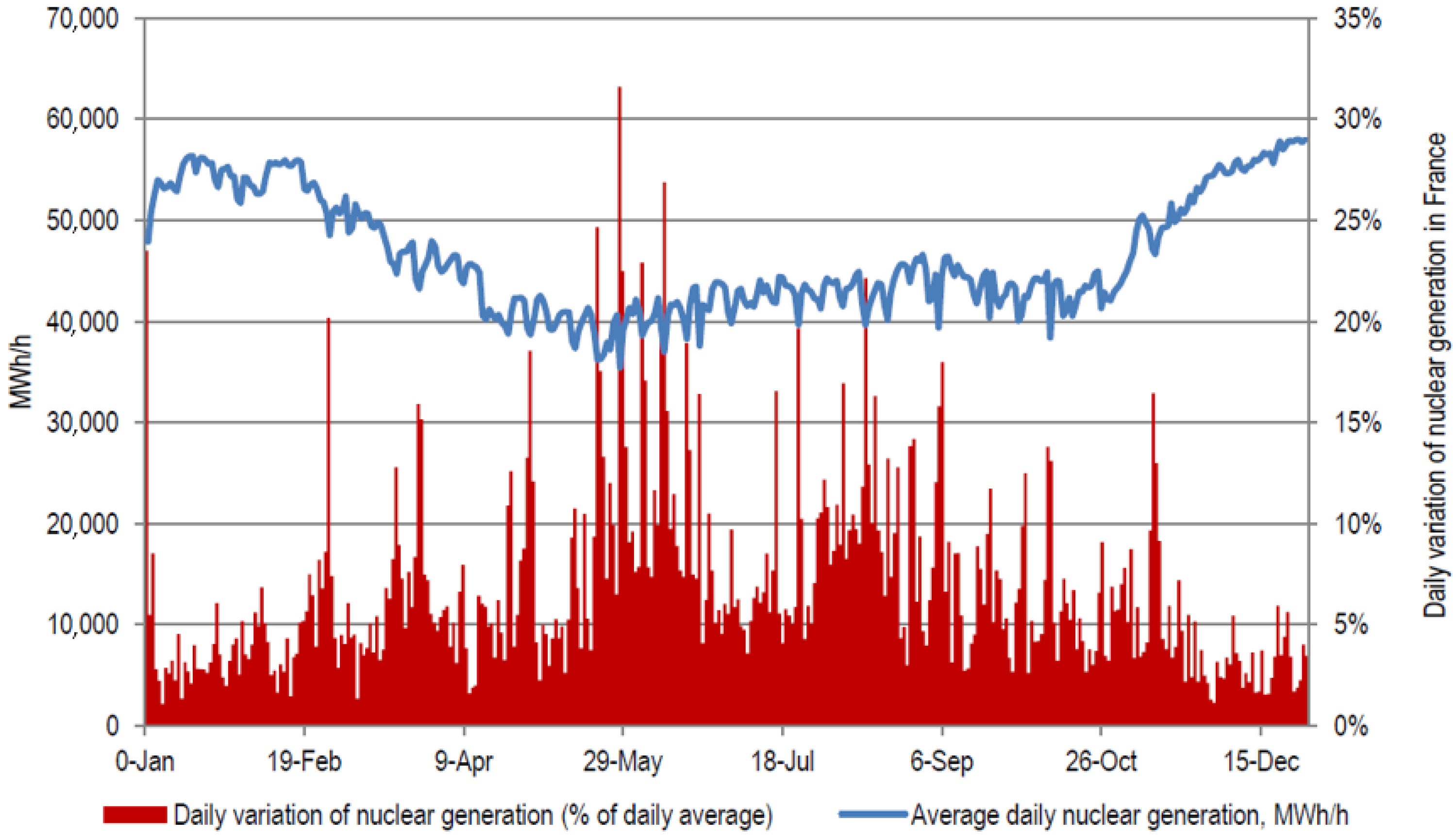 Energies 16 04151 g003