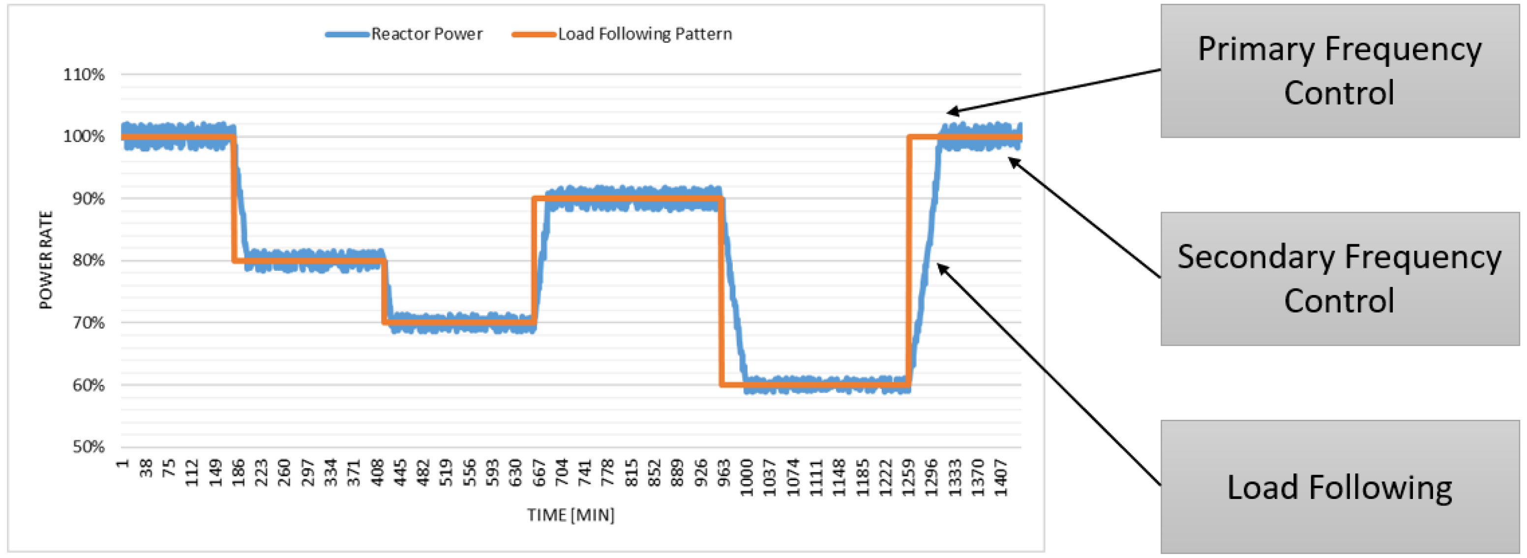 Energies 16 04151 g004