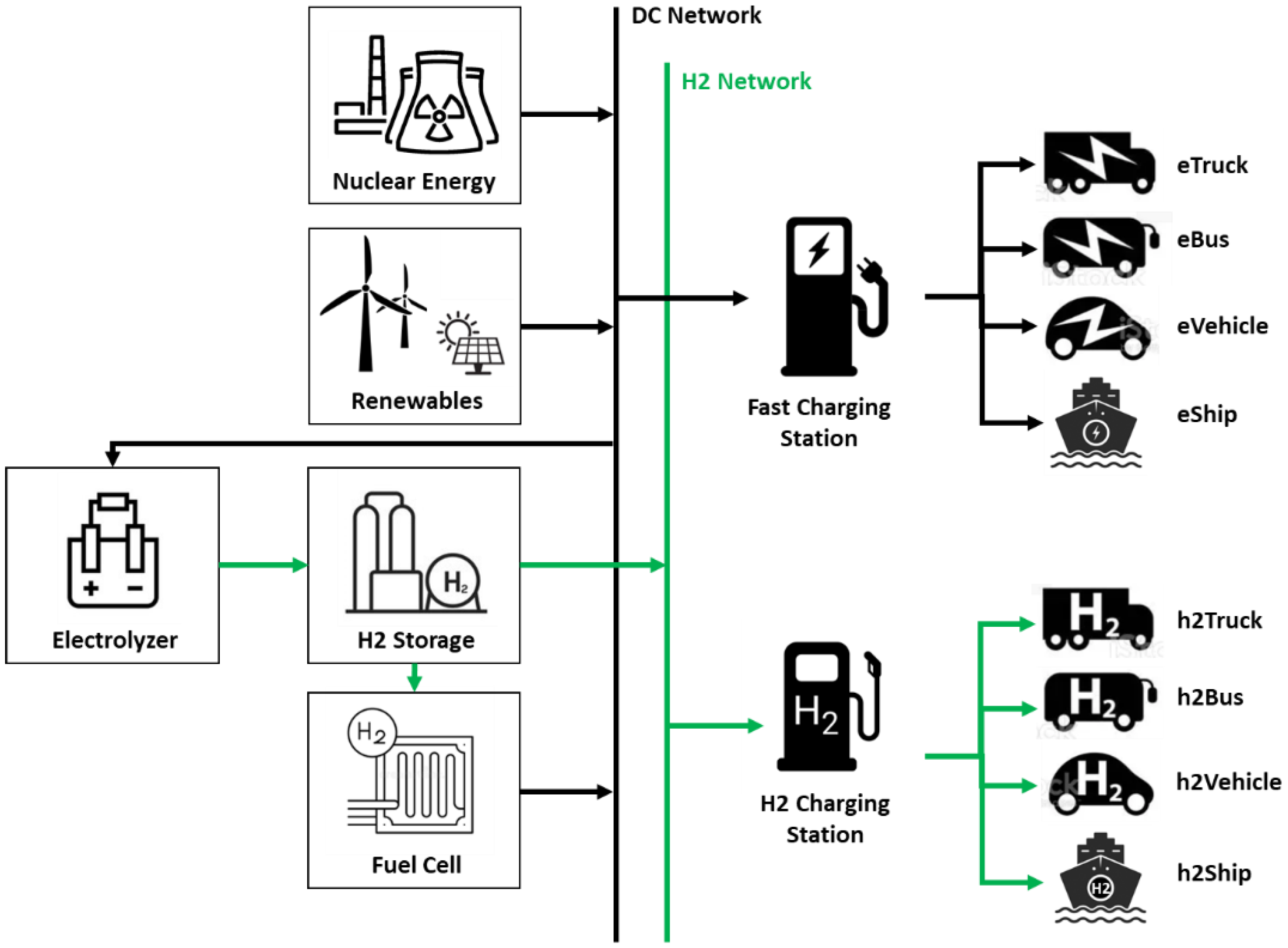 Energies 16 04151 g007