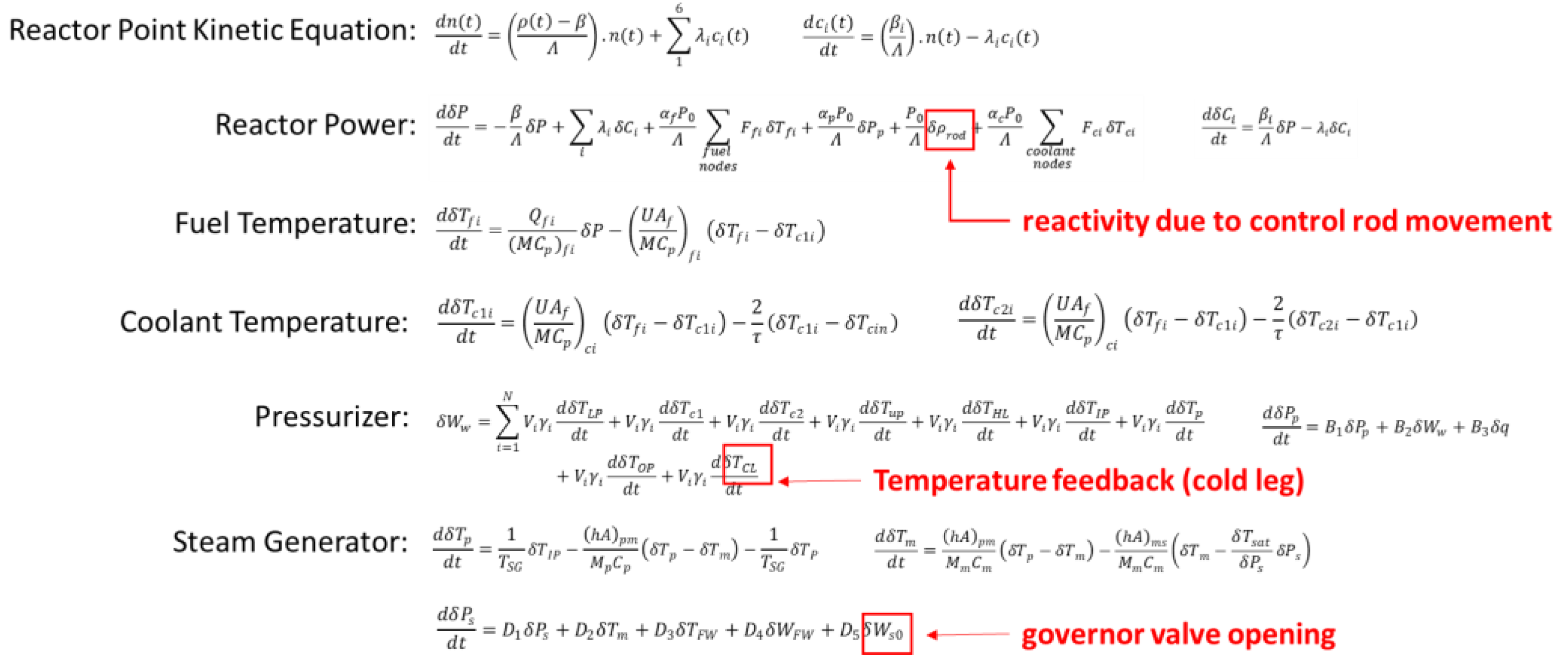 Energies 16 04151 g008