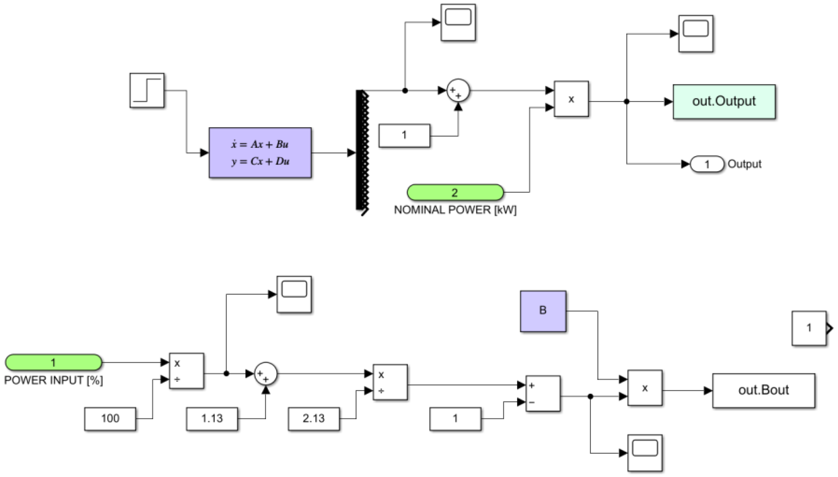 Energies 16 04151 g009