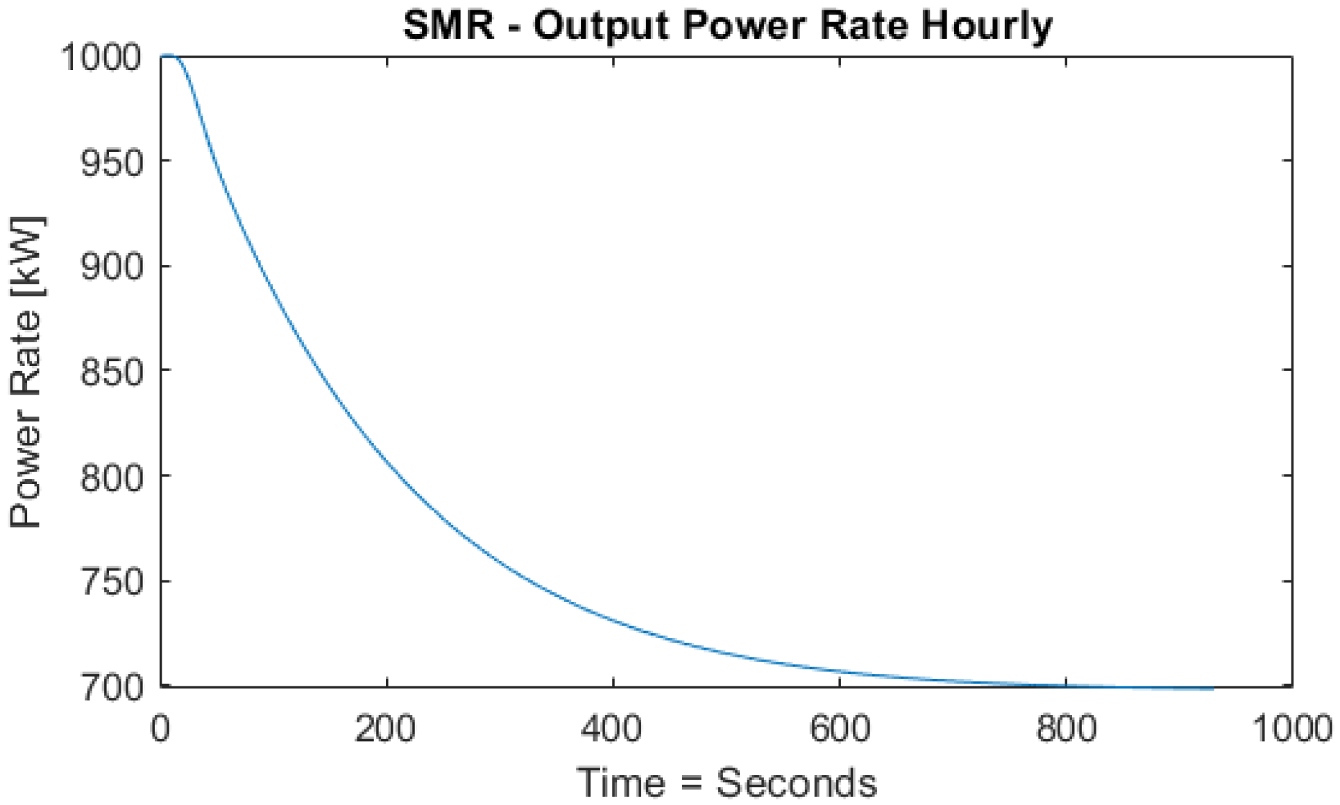 Energies 16 04151 g011