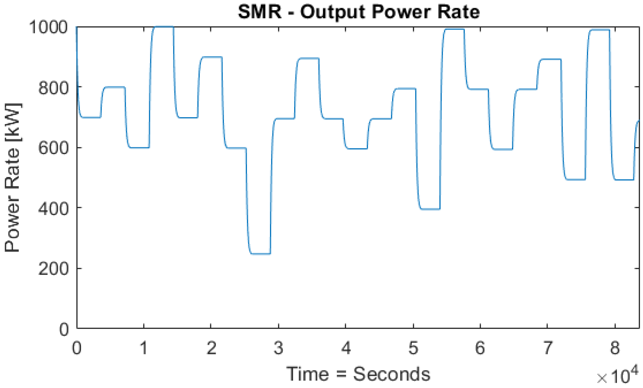 Energies 16 04151 g013