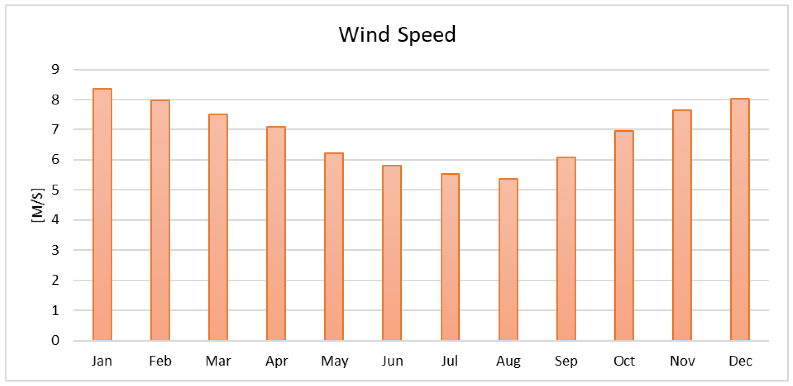 Energies 16 04151 g019