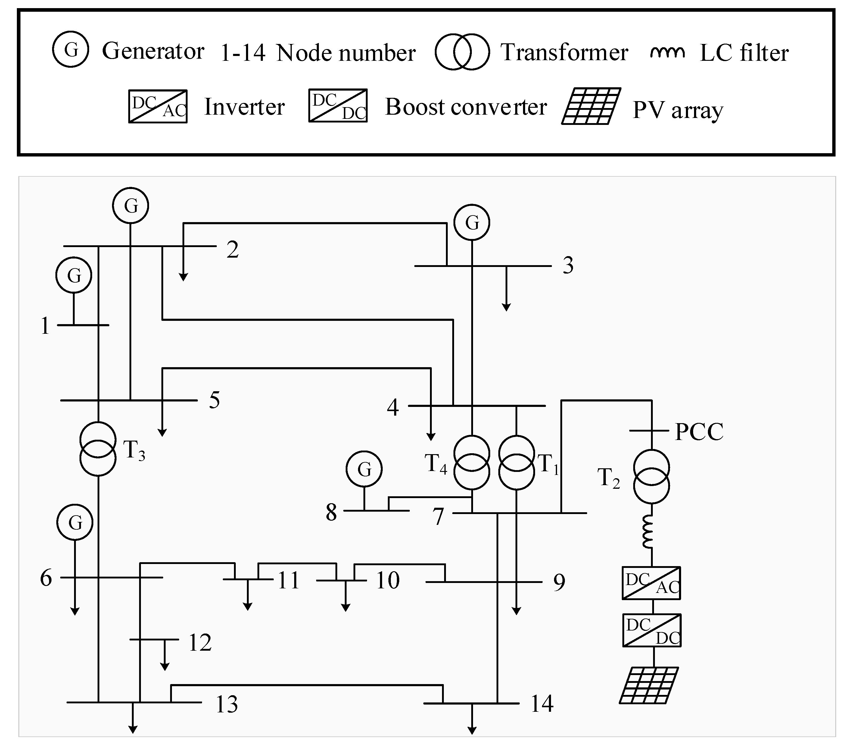 Energies 16 04152 g006 Energies 16 04152 g006