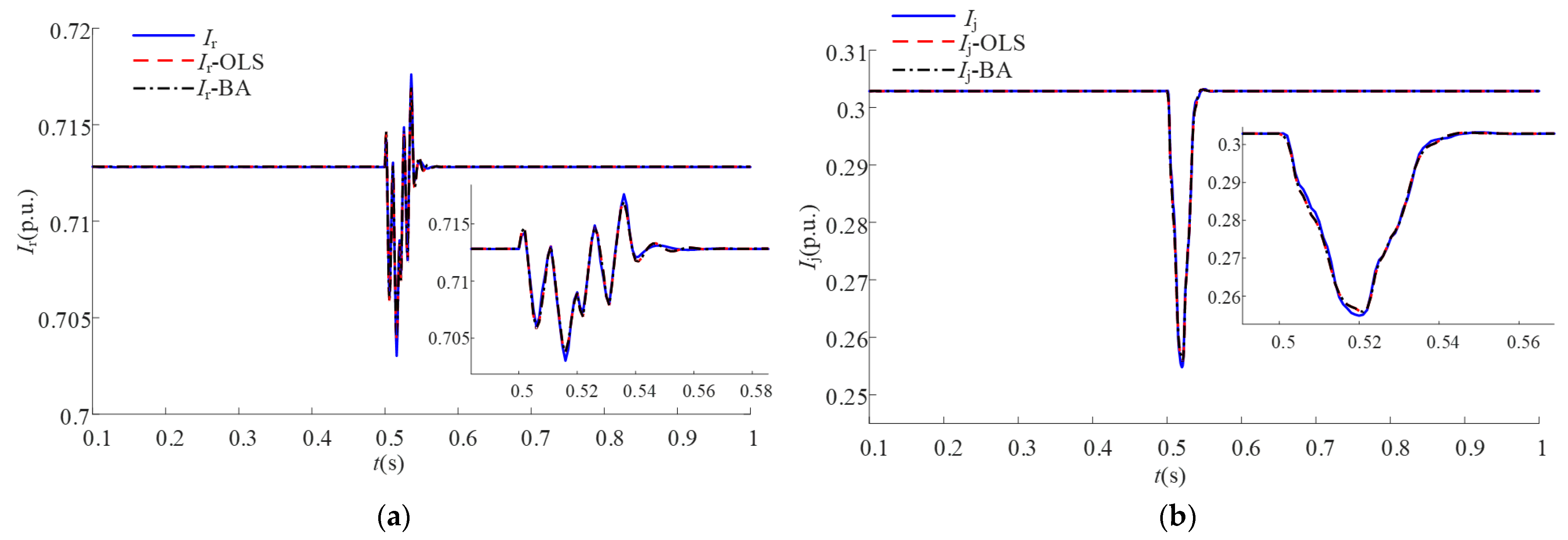 Energies 16 04152 g008 Energies 16 04152 g008