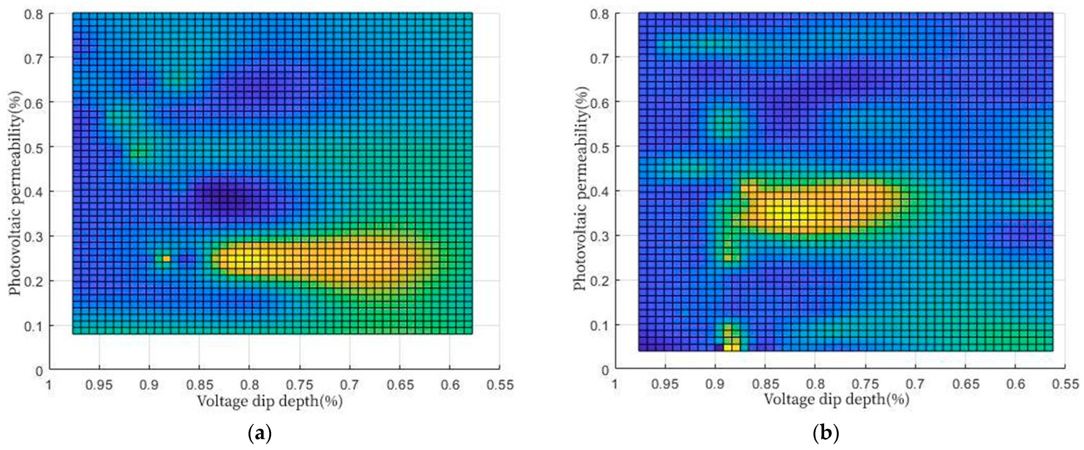 Energies 16 04152 g010 Energies 16 04152 g010