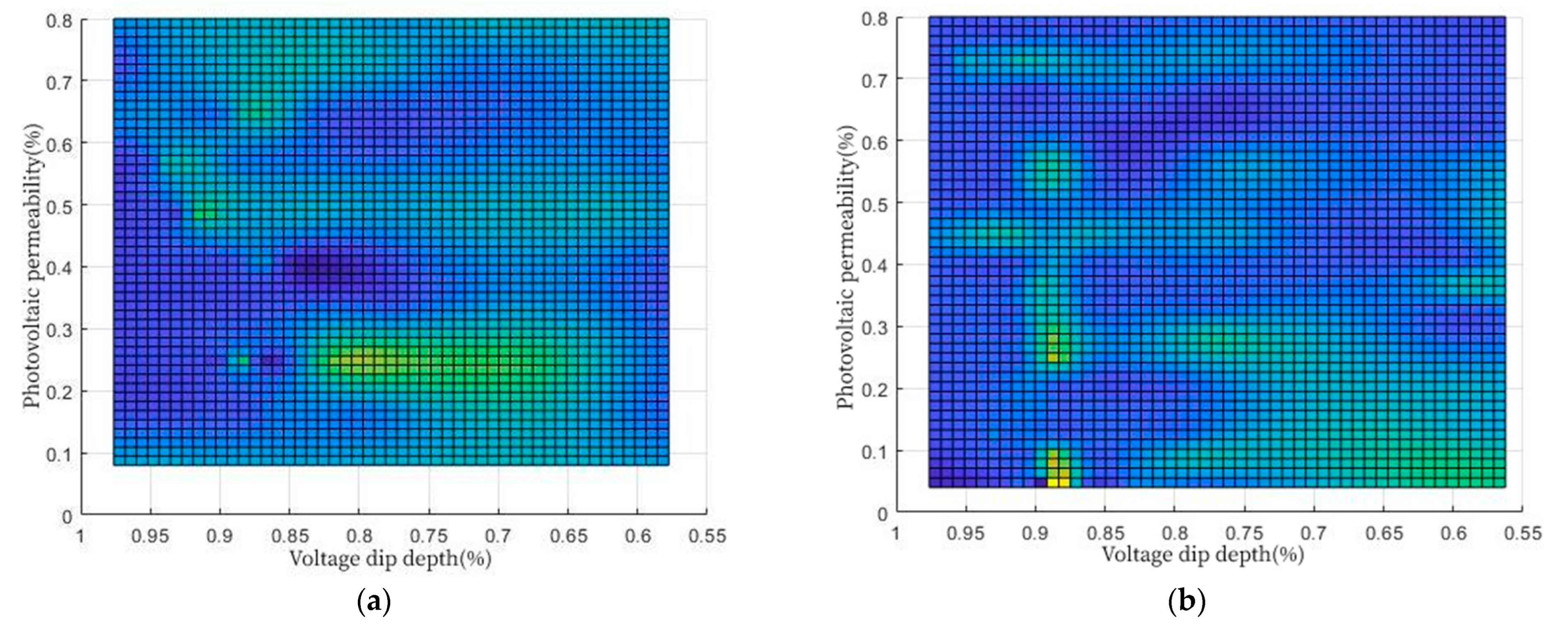 Energies 16 04152 g011 Energies 16 04152 g011