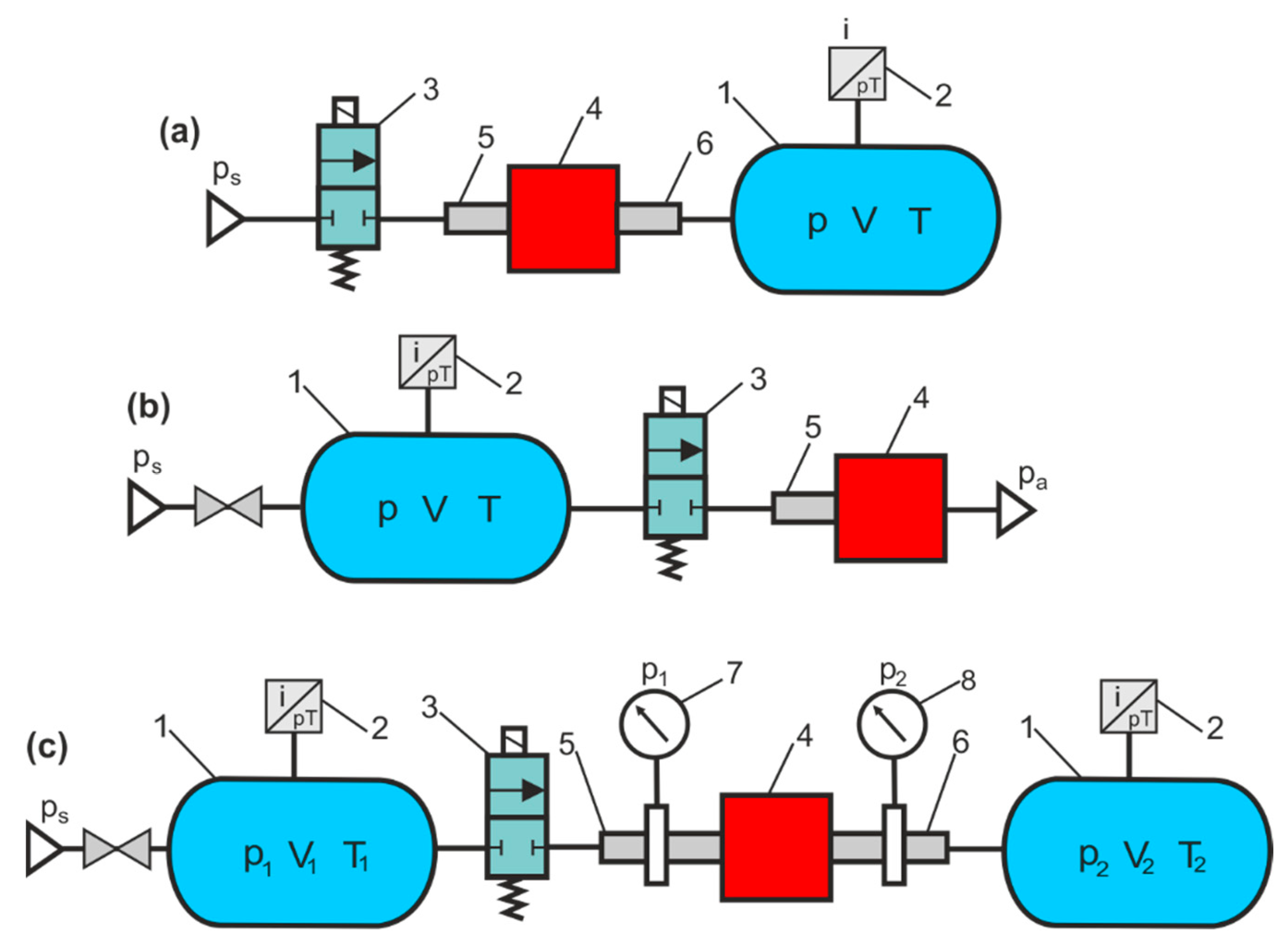 Energies 16 04153 g002