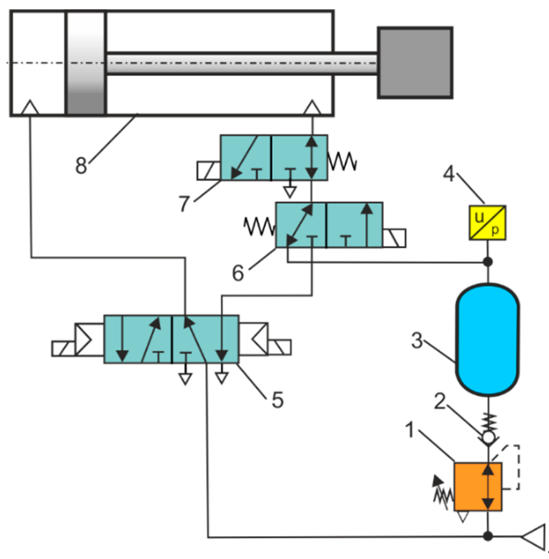 Energies 16 04153 g006