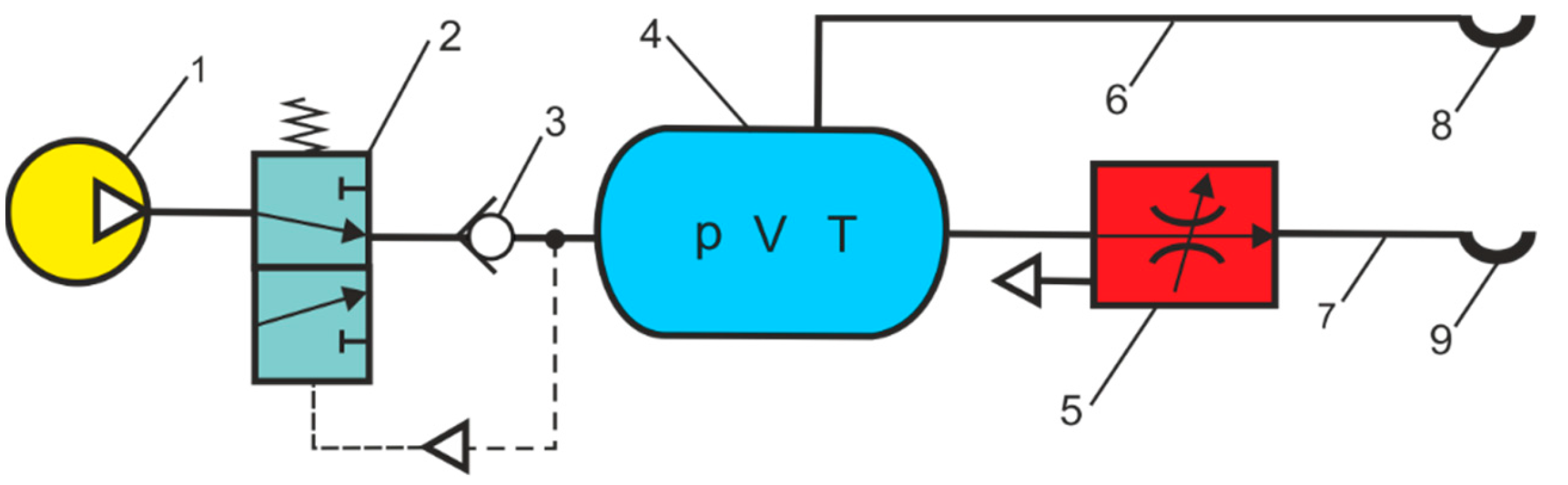 Energies 16 04153 g008