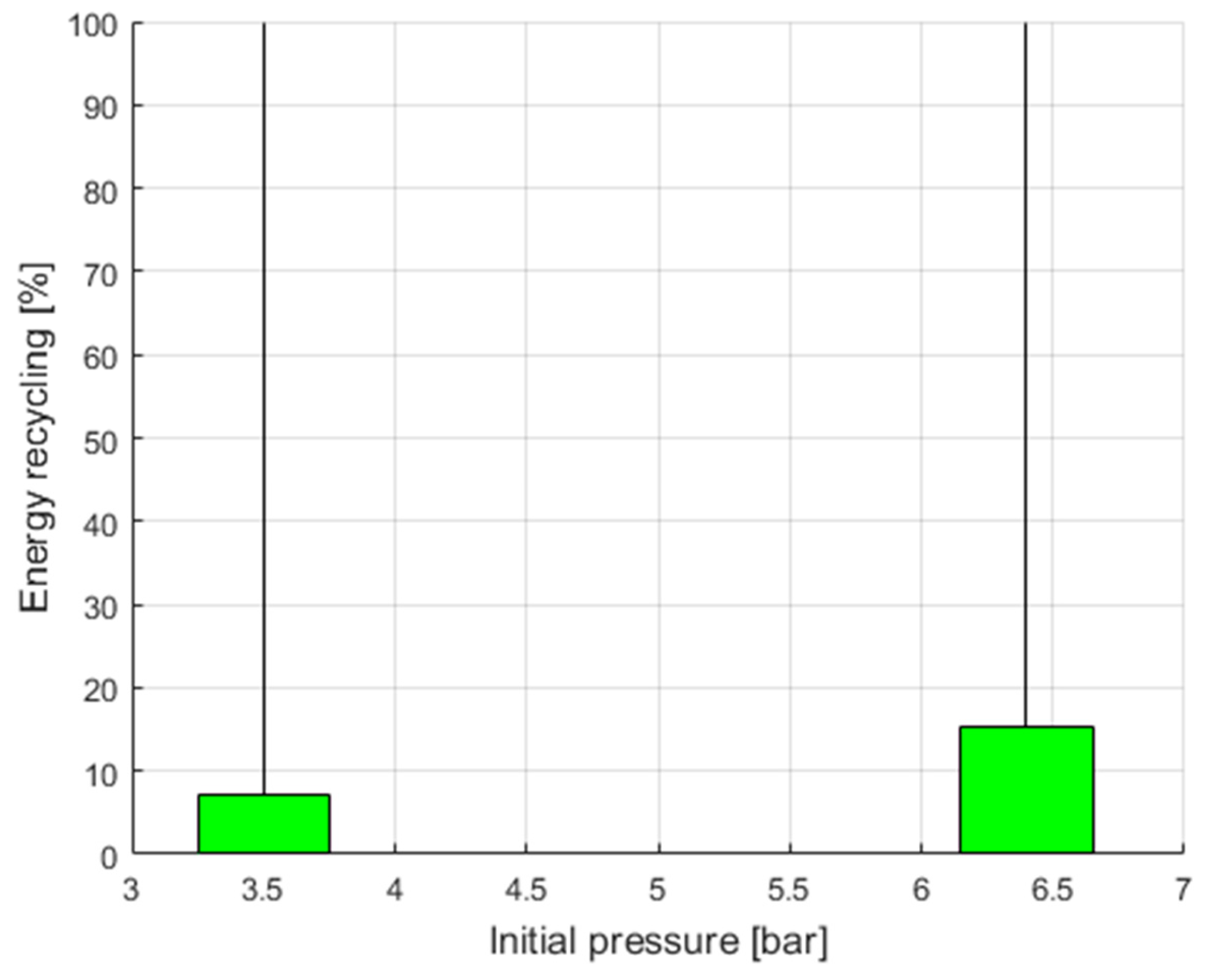 Energies 16 04153 g012