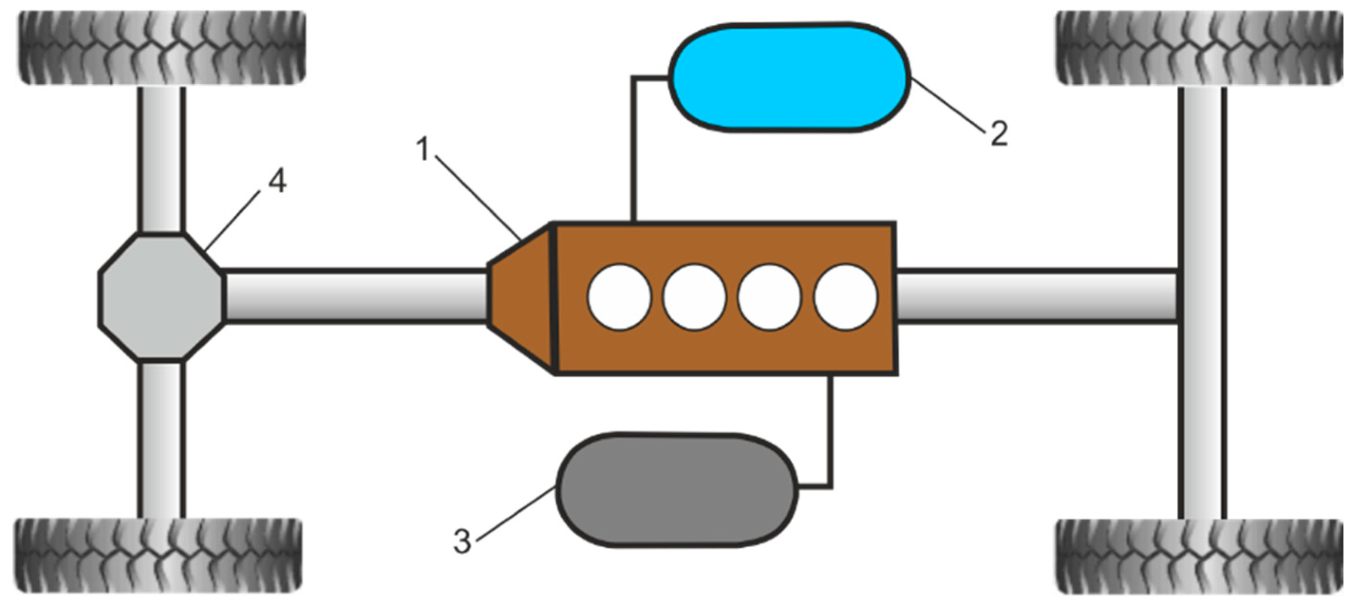 Energies 16 04153 g018