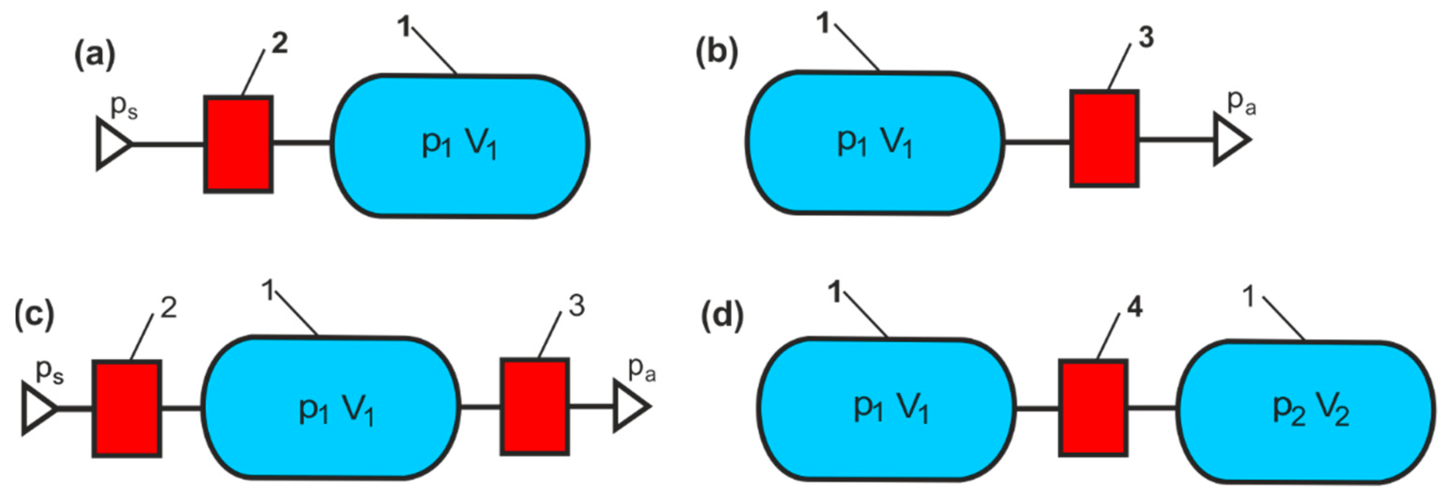Energies 16 04153 g019