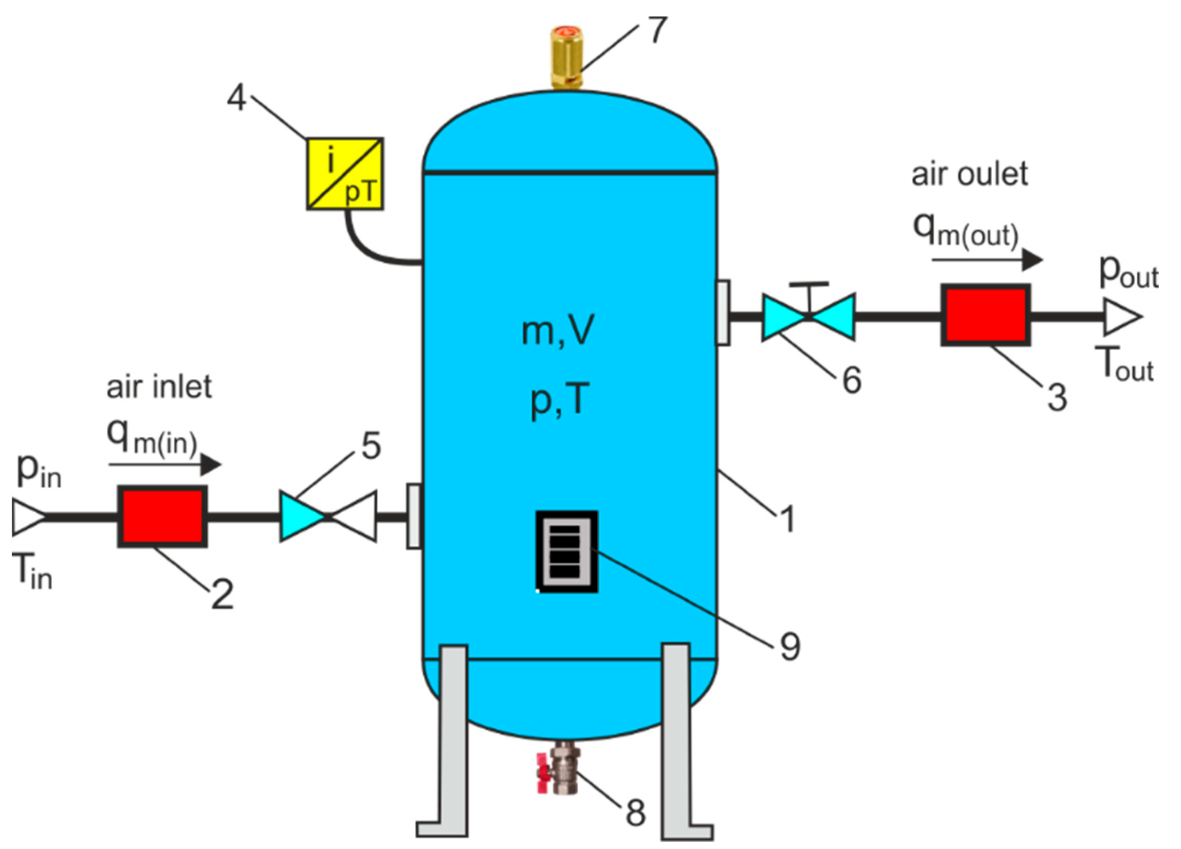 Energies 16 04153 g020