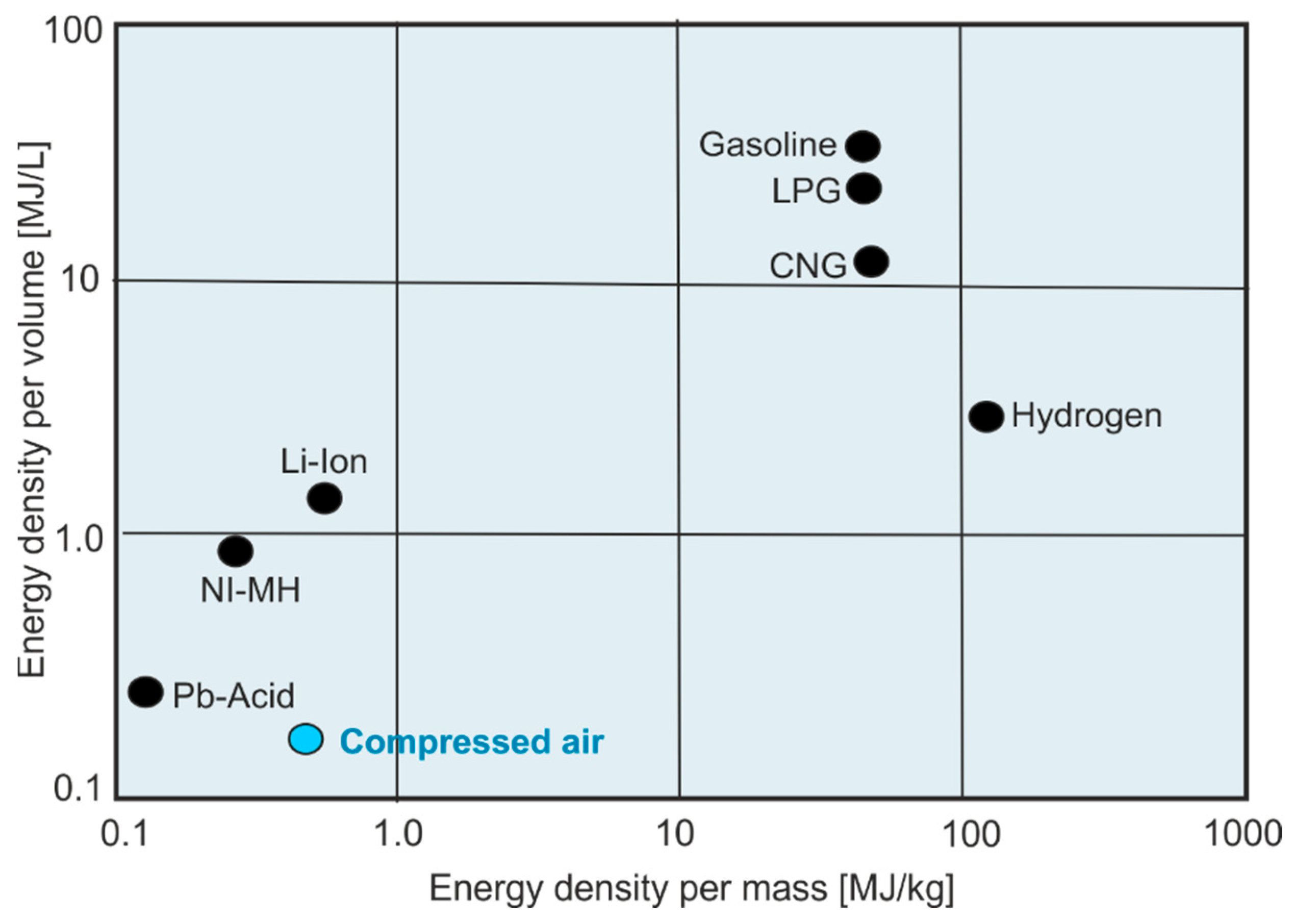Energies 16 04153 g021