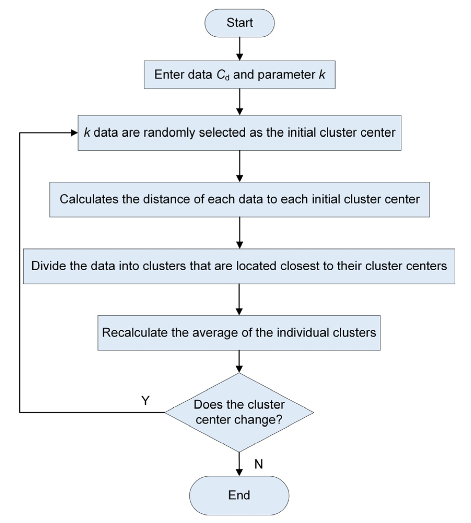 Energies 16 04154 g006