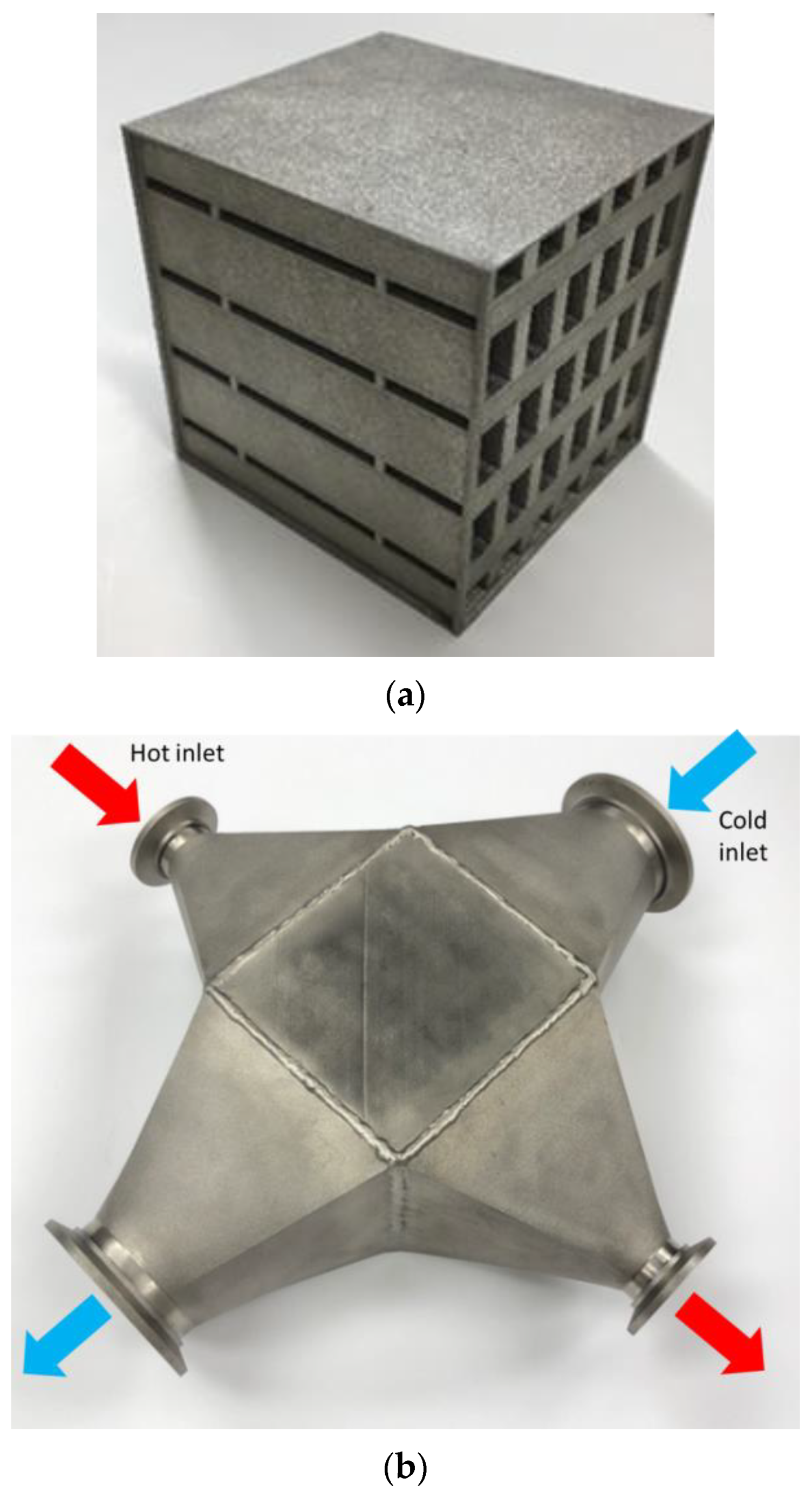 Energies 16 04156 g002 Energies 16 04156 g002