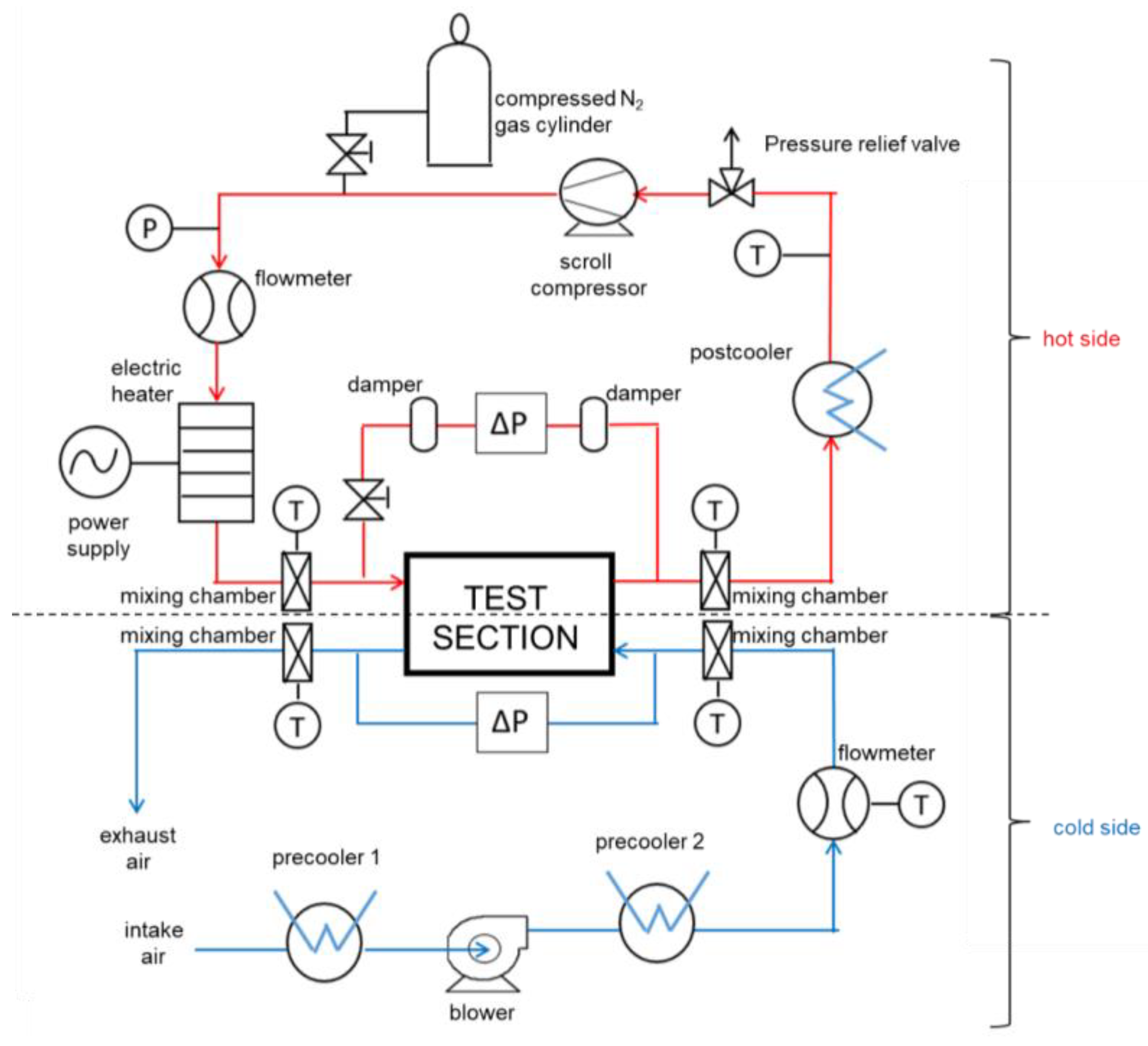 Energies 16 04156 g003 Energies 16 04156 g003