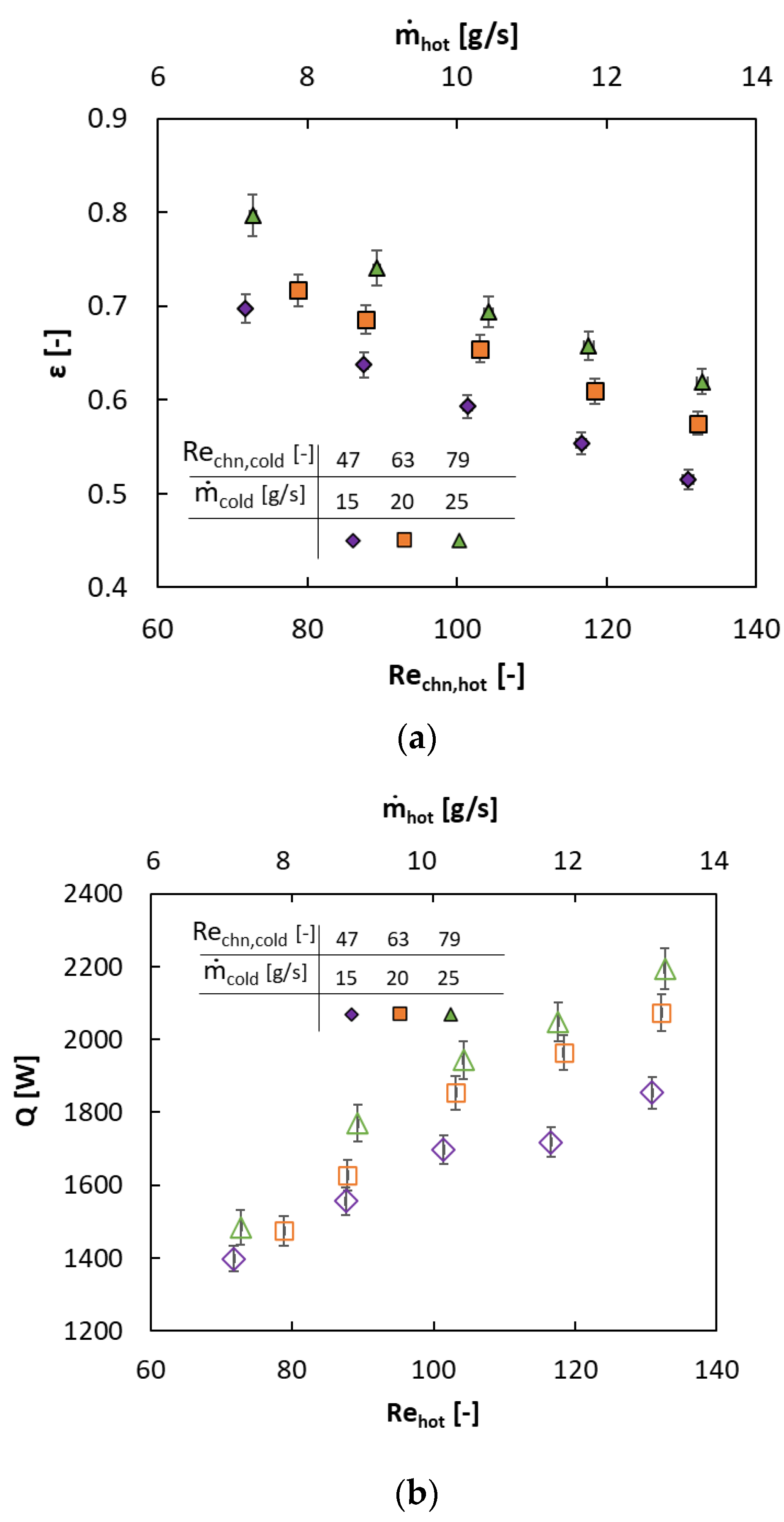 Energies 16 04156 g004a Energies 16 04156 g004a