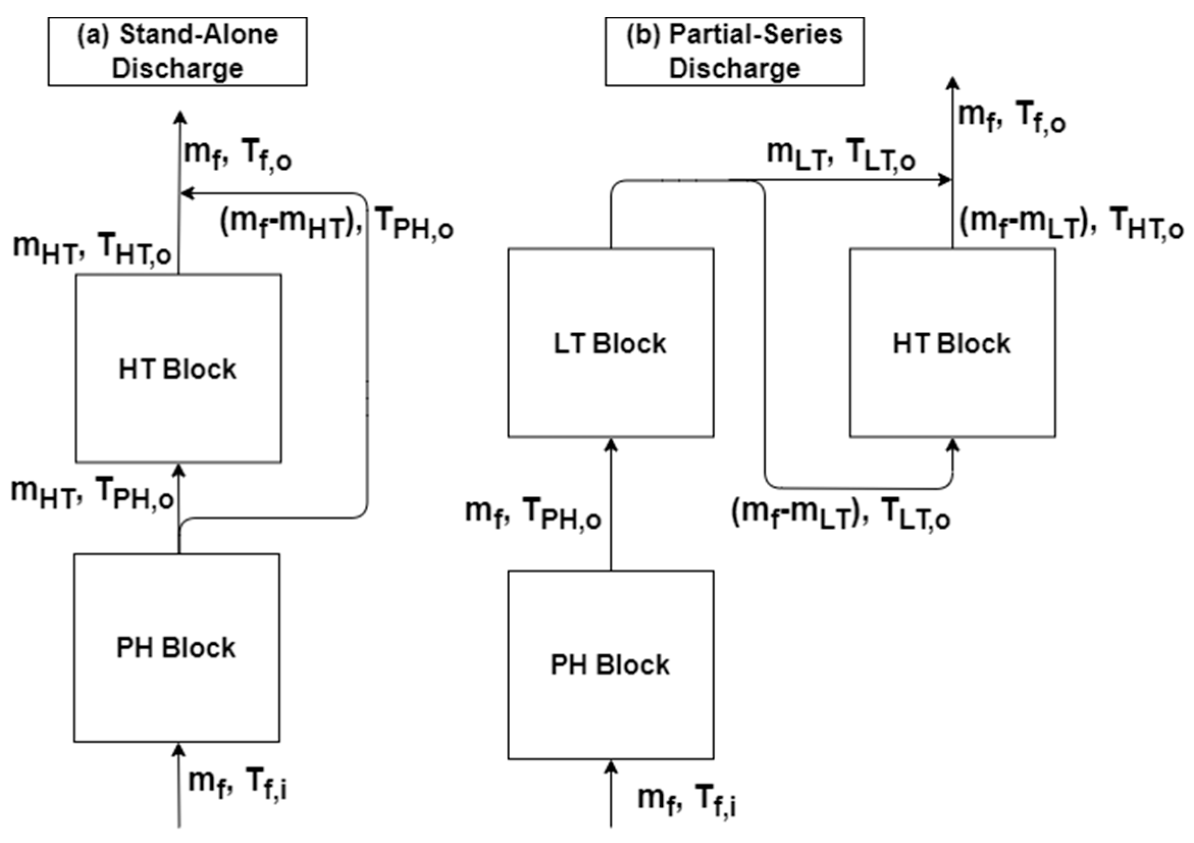 Energies 16 04157 g002