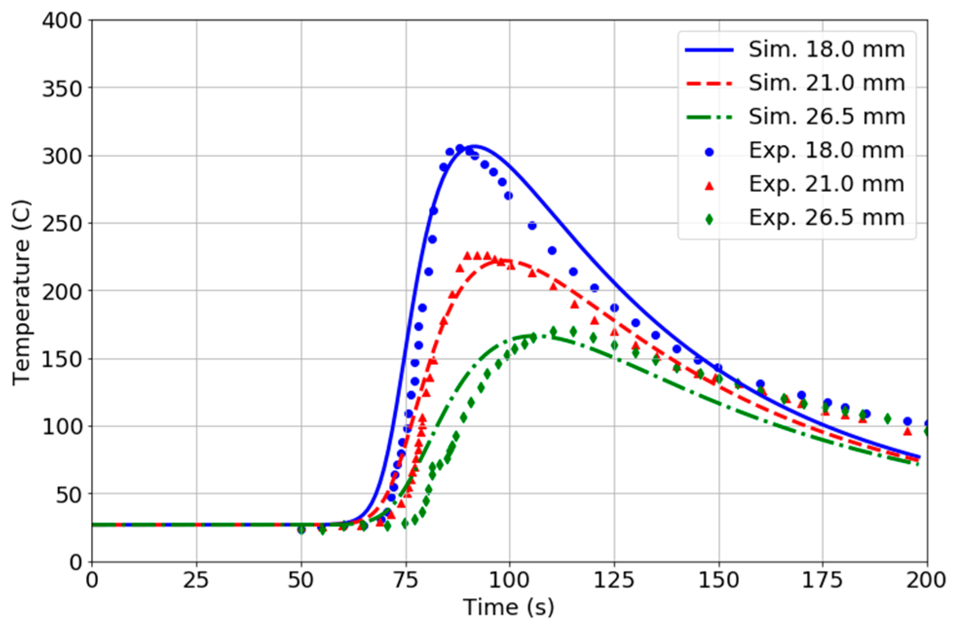 Energies 16 04157 g003