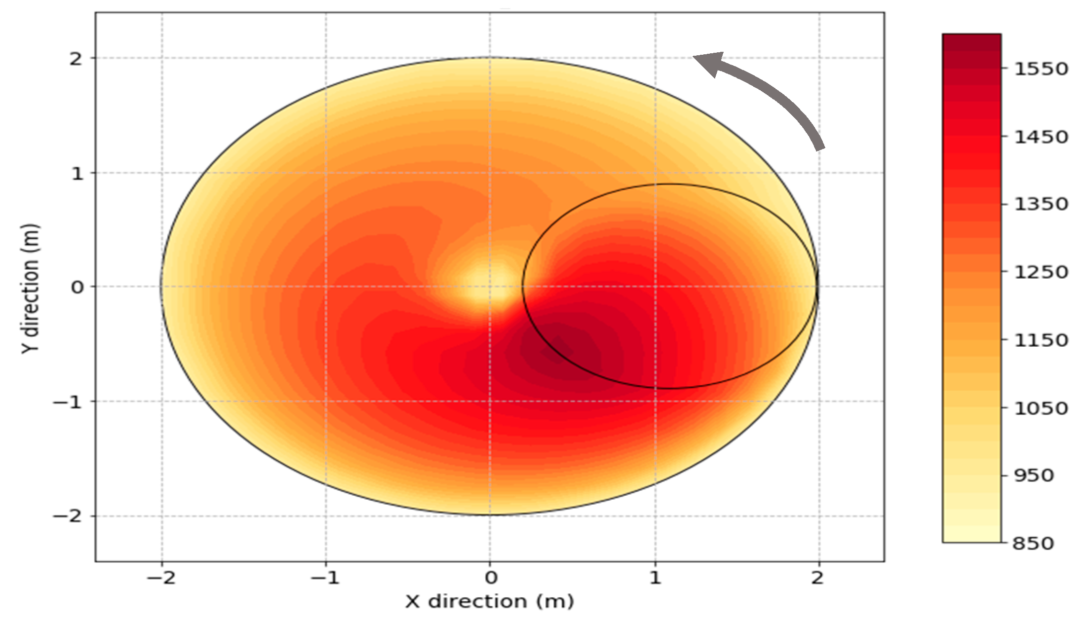 Energies 16 04157 g005