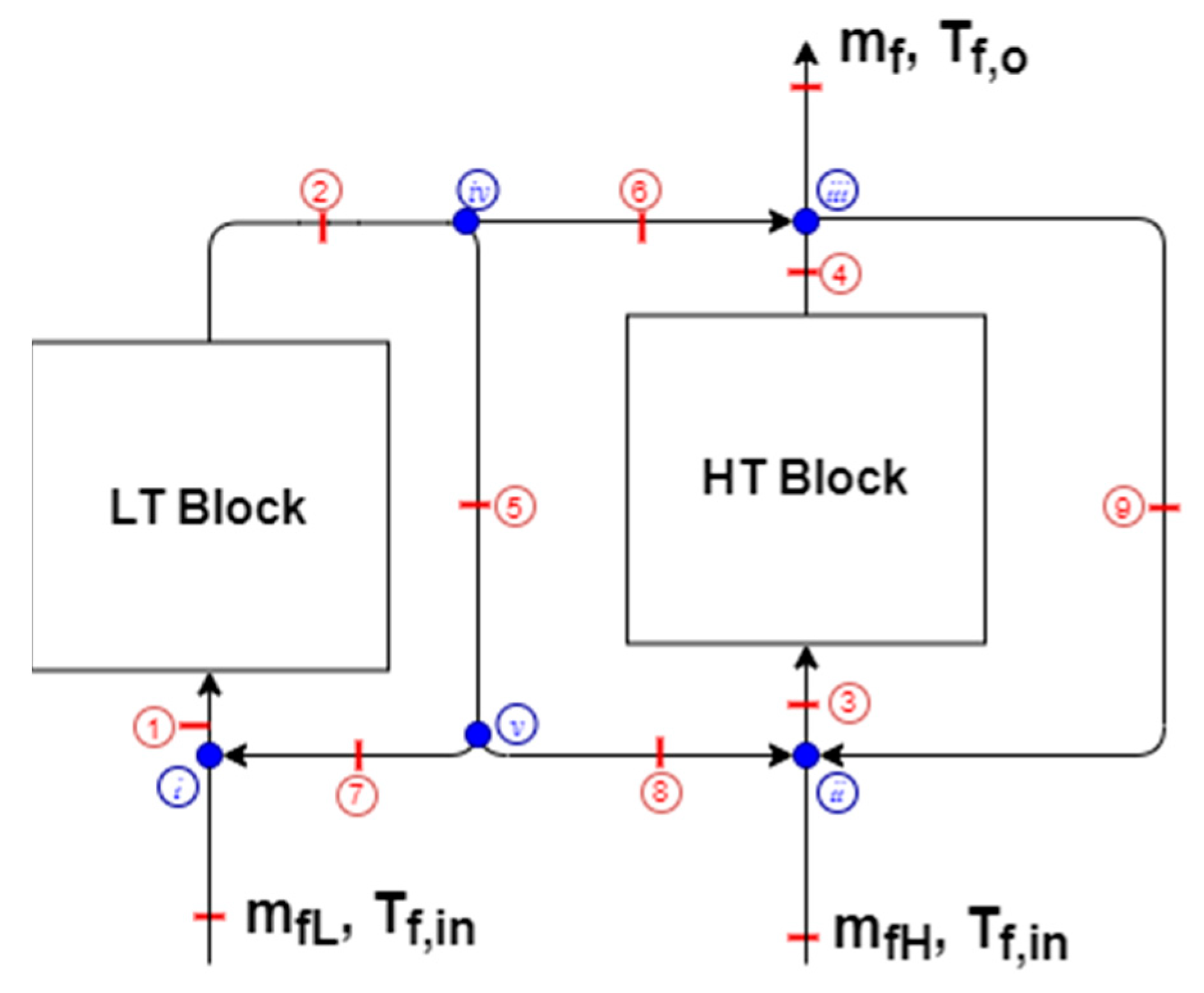 Energies 16 04157 g0a2