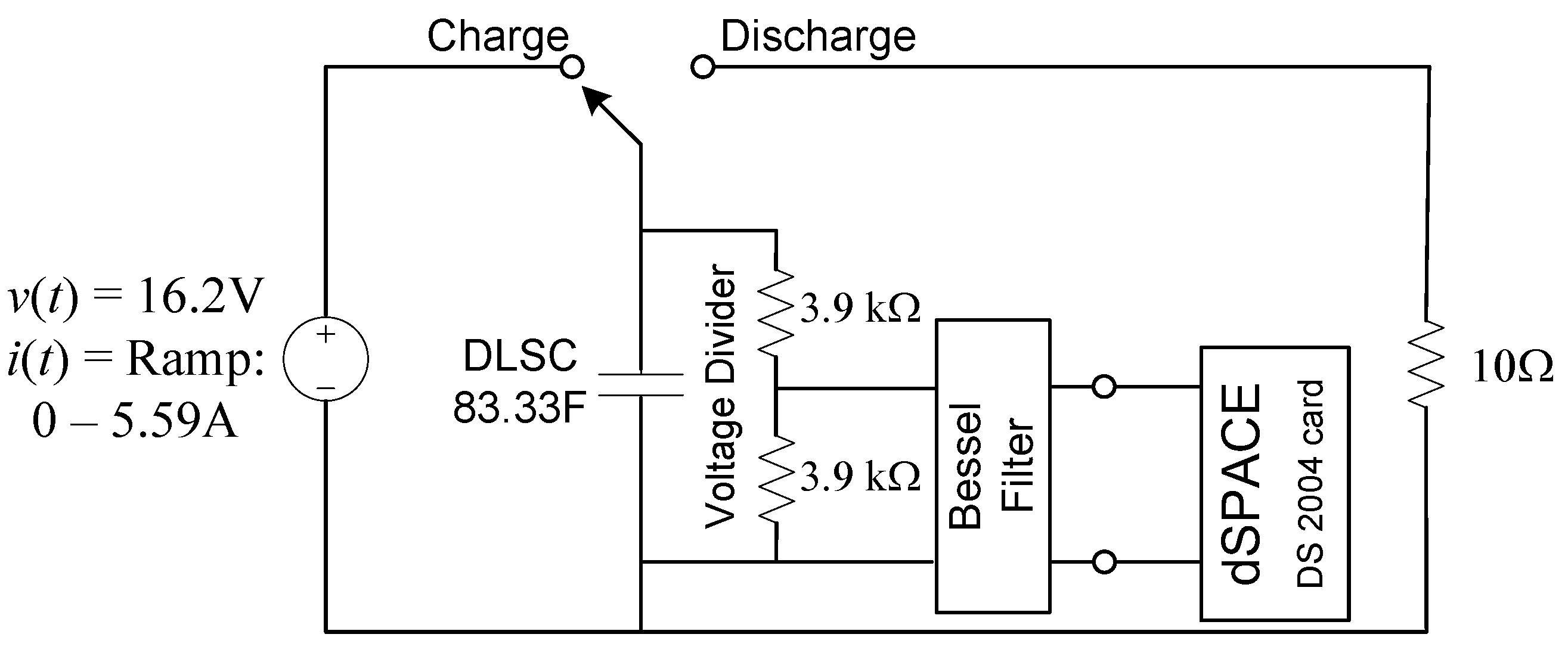 Energies 16 04160 g010 Energies 16 04160 g010