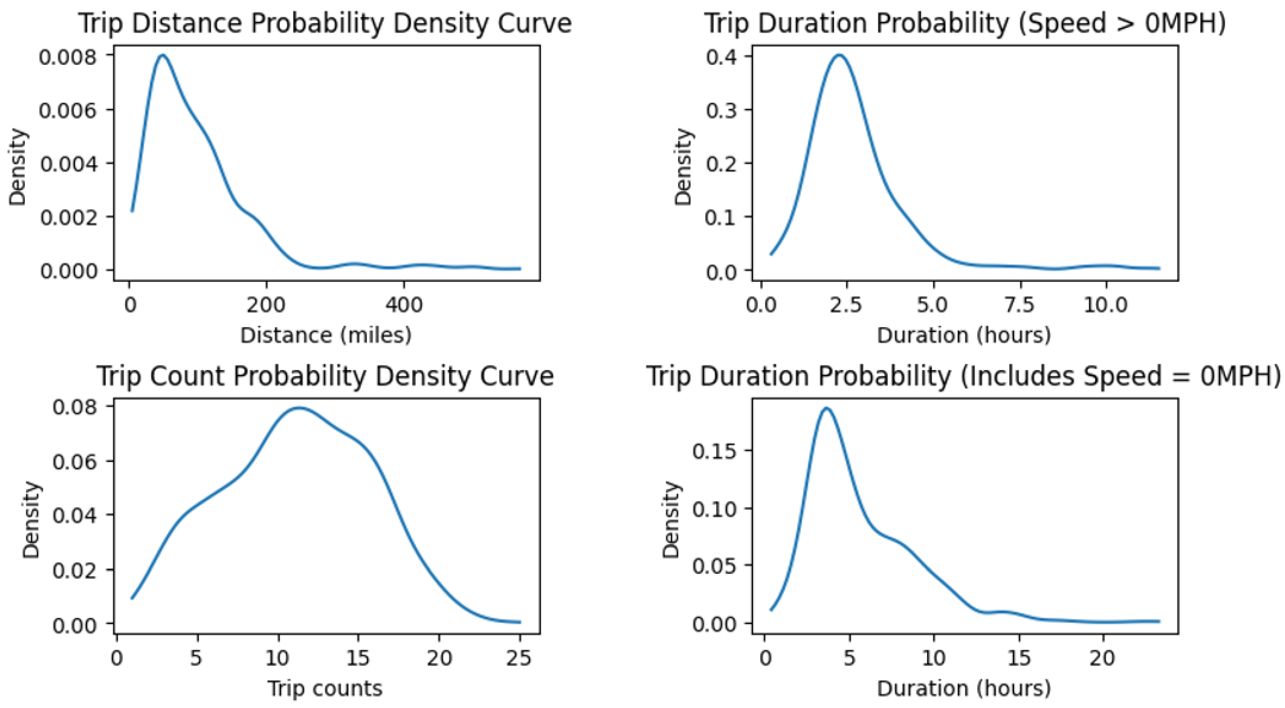 Energies 16 04161 g002