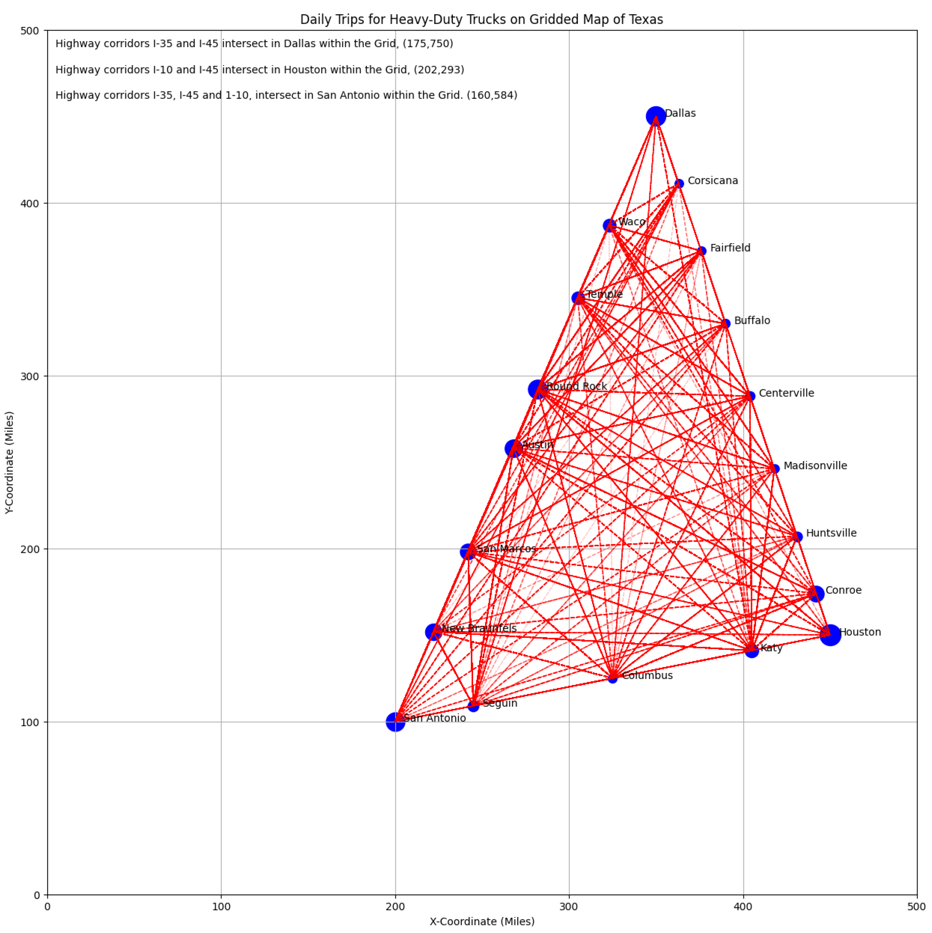 Energies 16 04161 g006