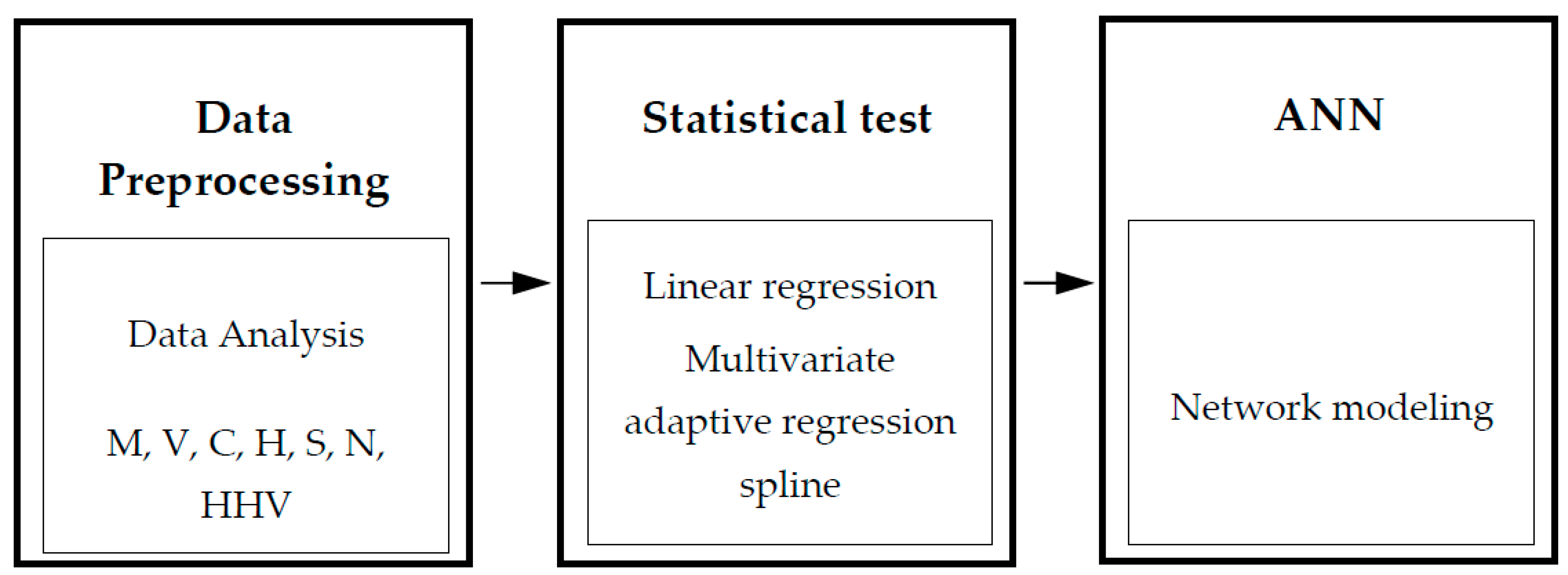 Energies 16 04162 g001