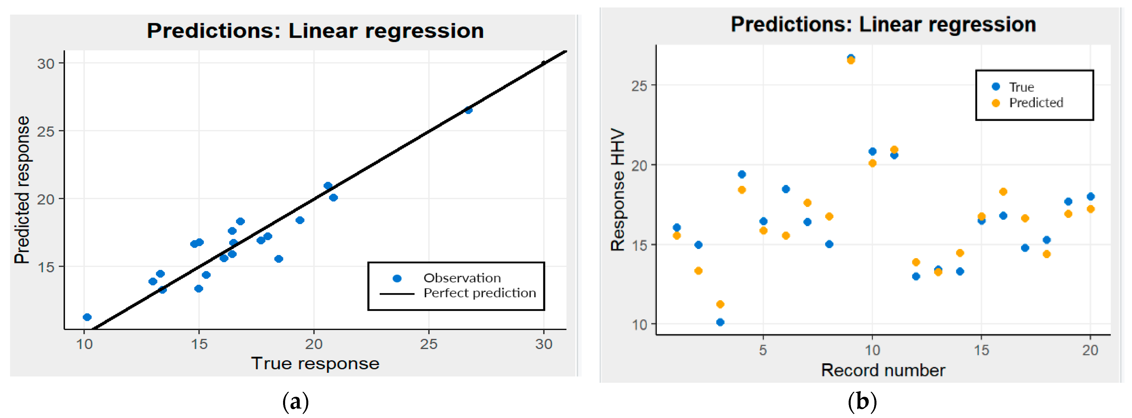 Energies 16 04162 g002