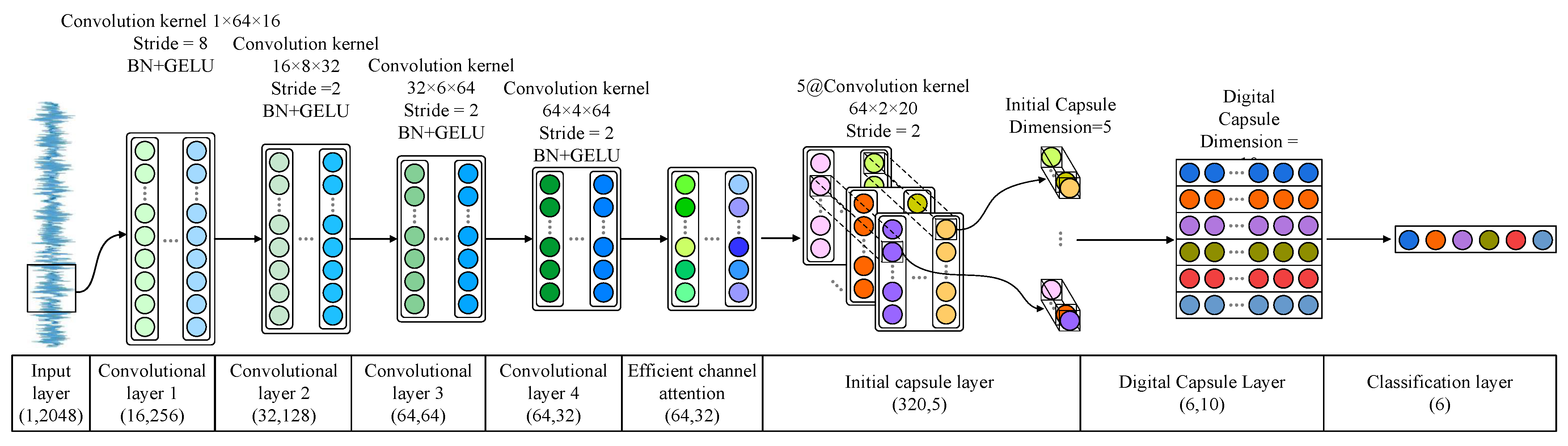 Energies 16 04164 g004 Energies 16 04164 g004