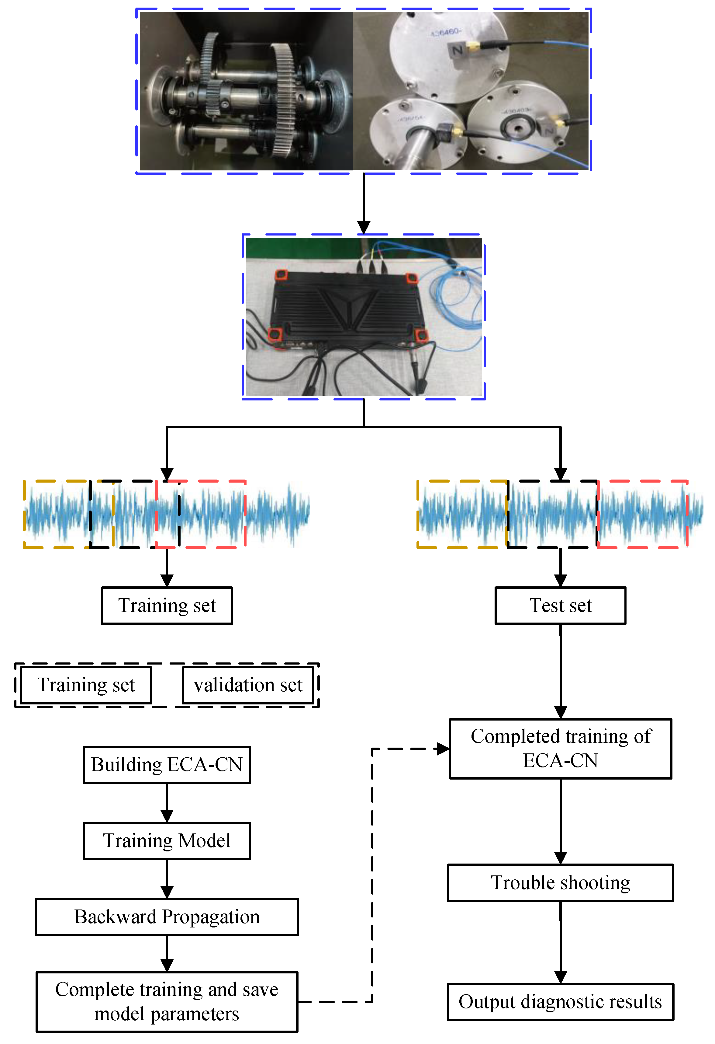 Energies 16 04164 g005 Energies 16 04164 g005