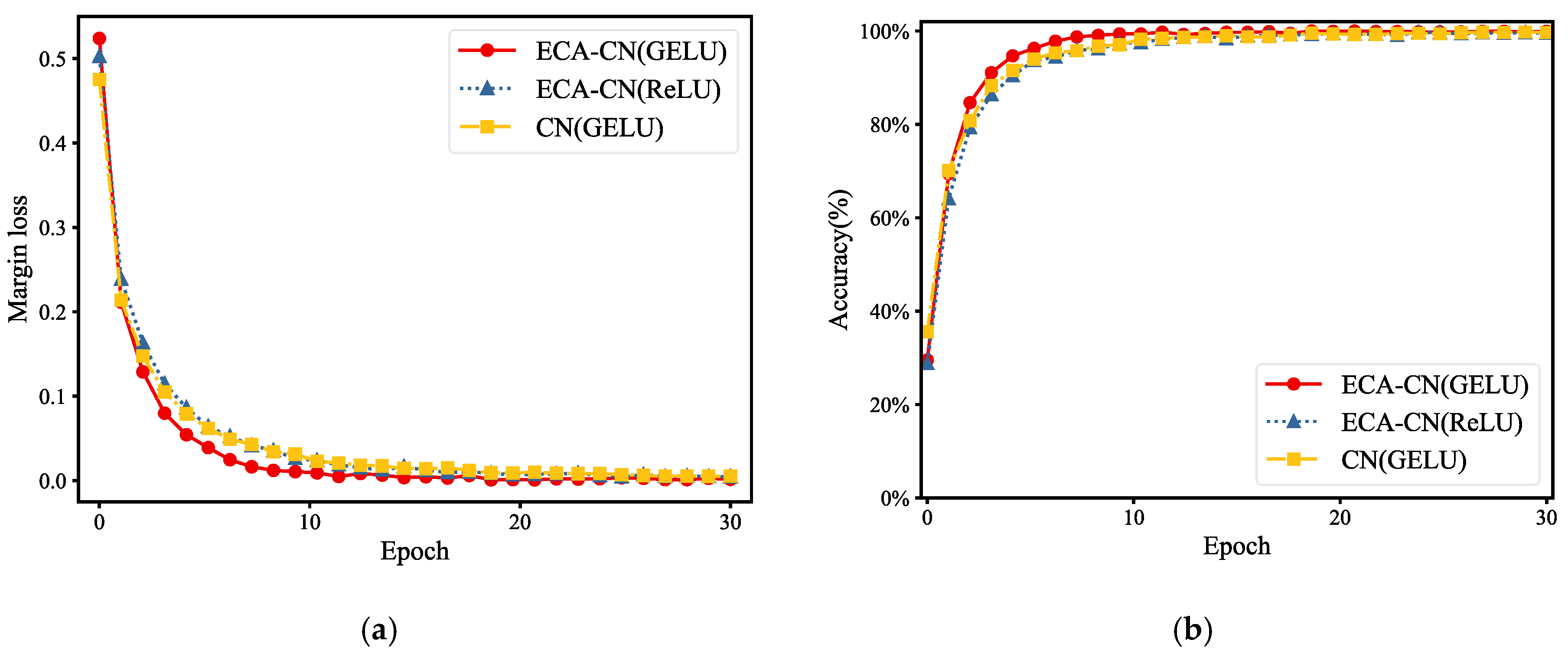 Energies 16 04164 g008 Energies 16 04164 g008