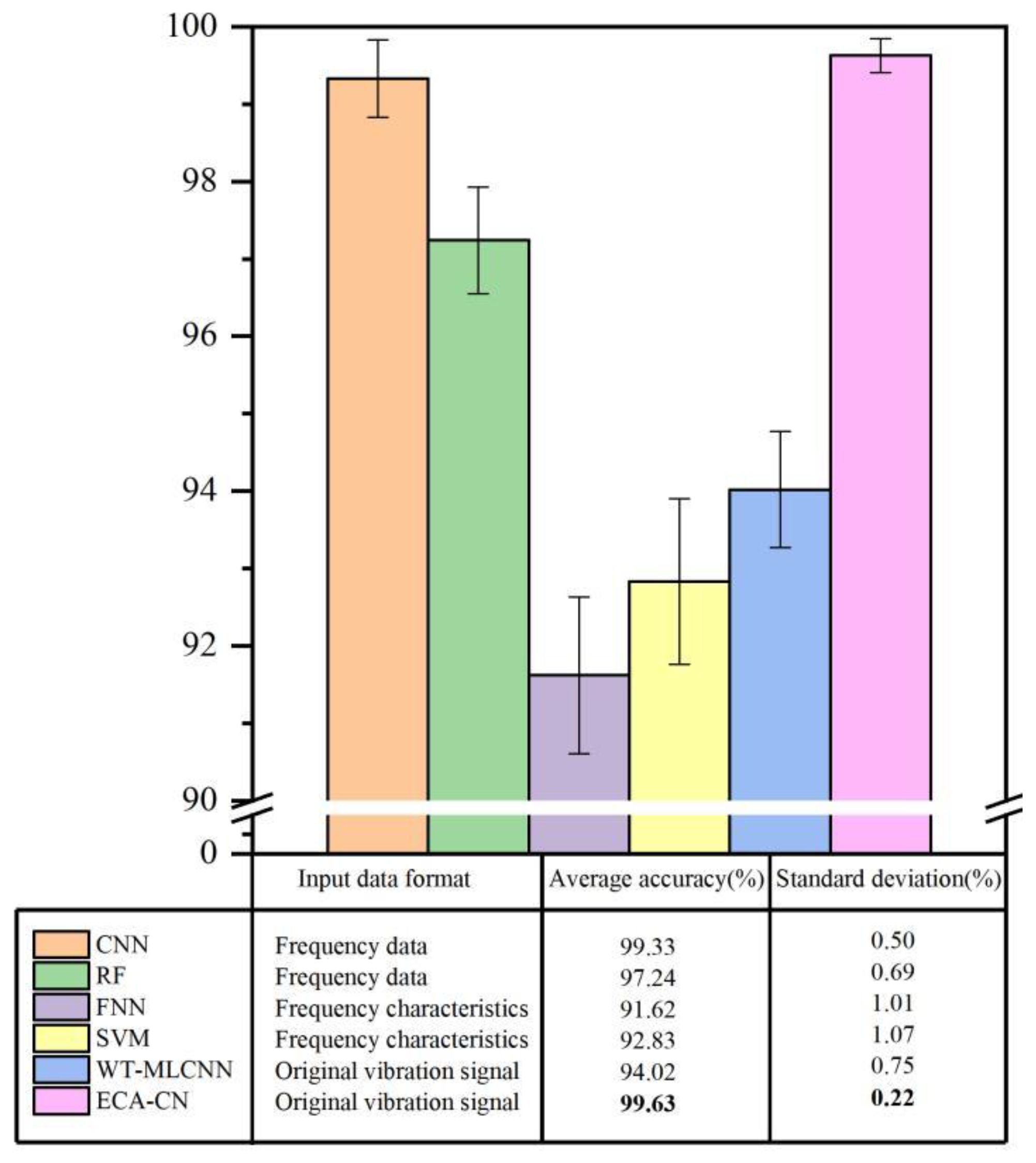 Energies 16 04164 g011 Energies 16 04164 g011