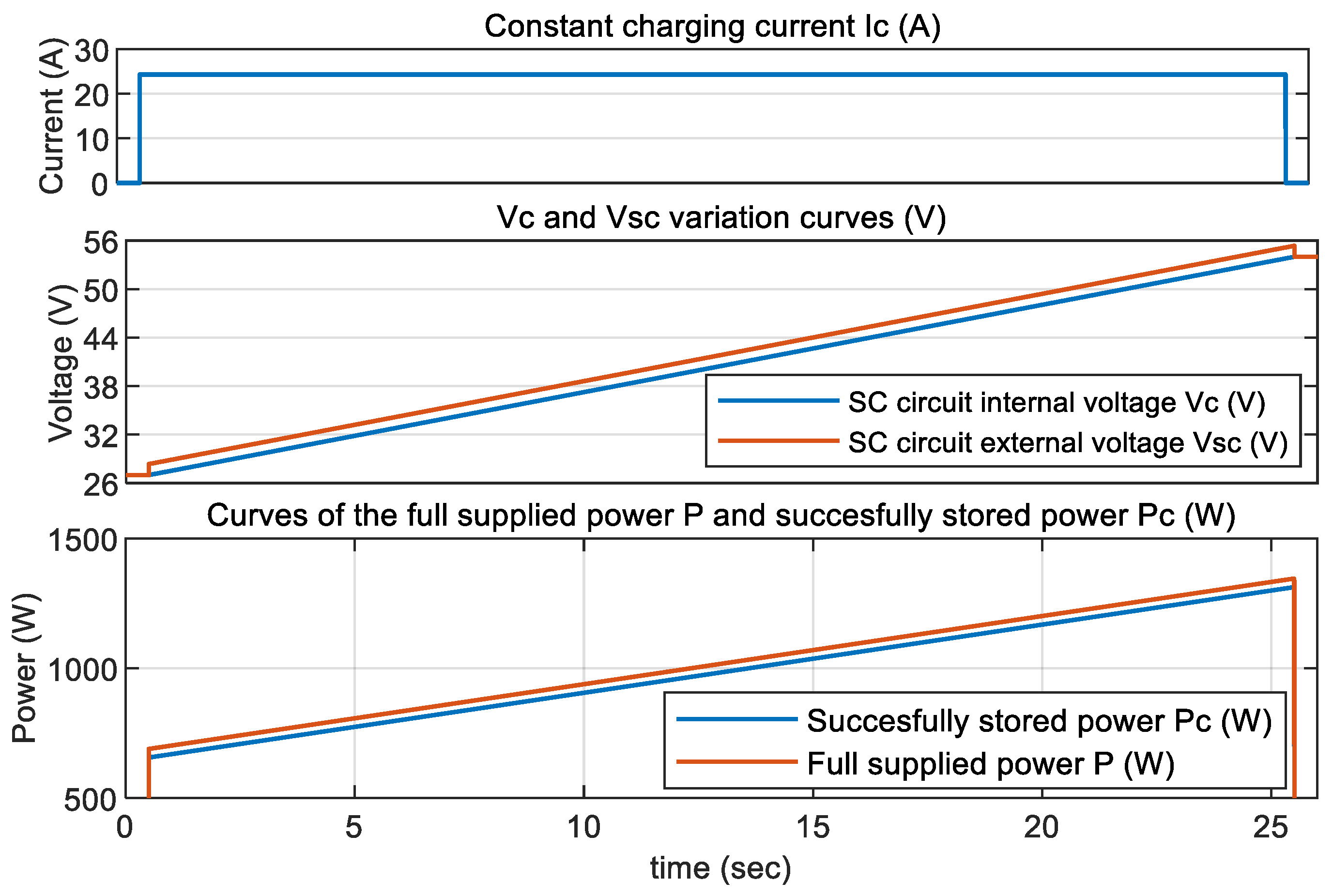 Energies 16 04167 g002