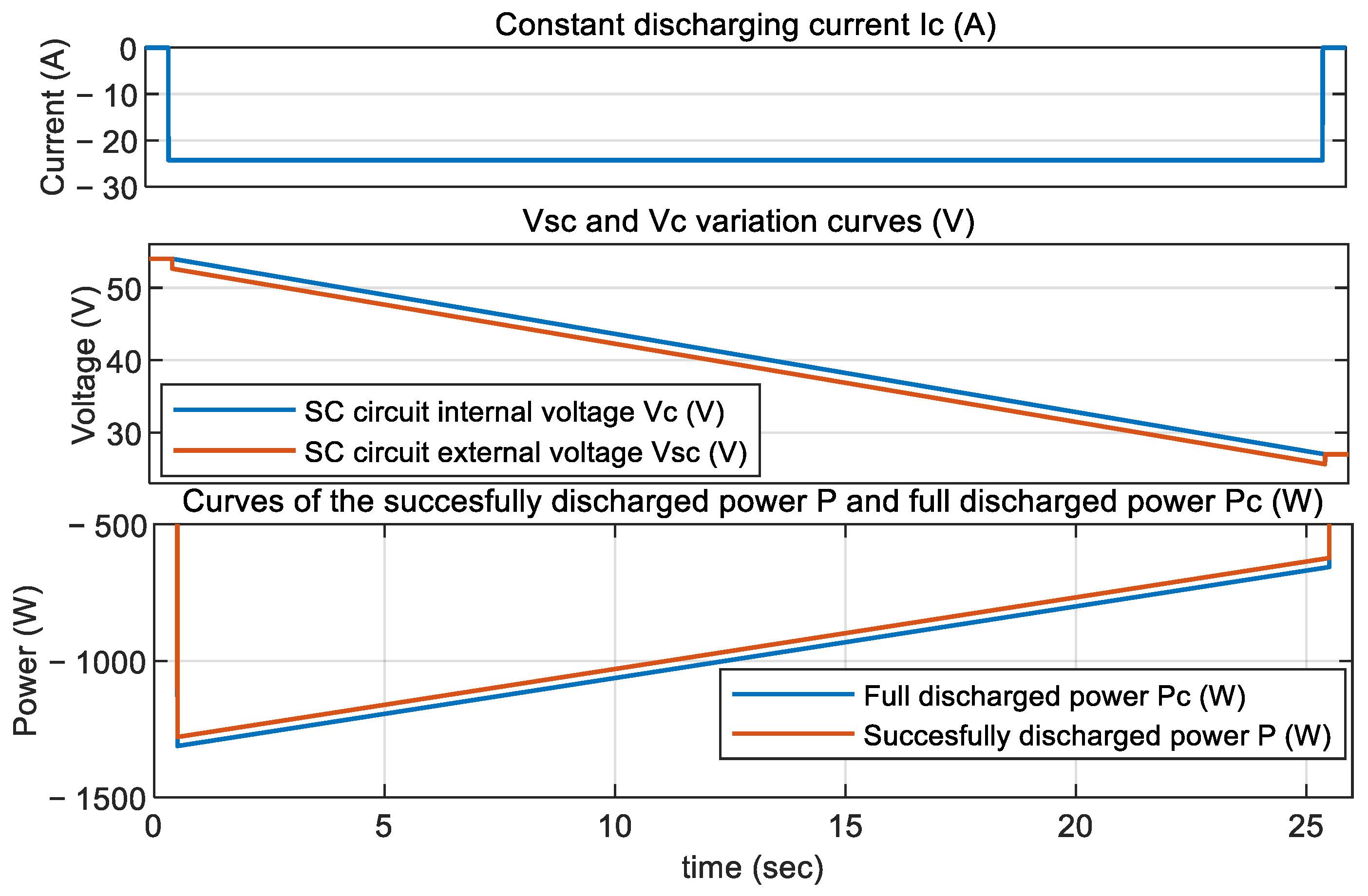 Energies 16 04167 g003