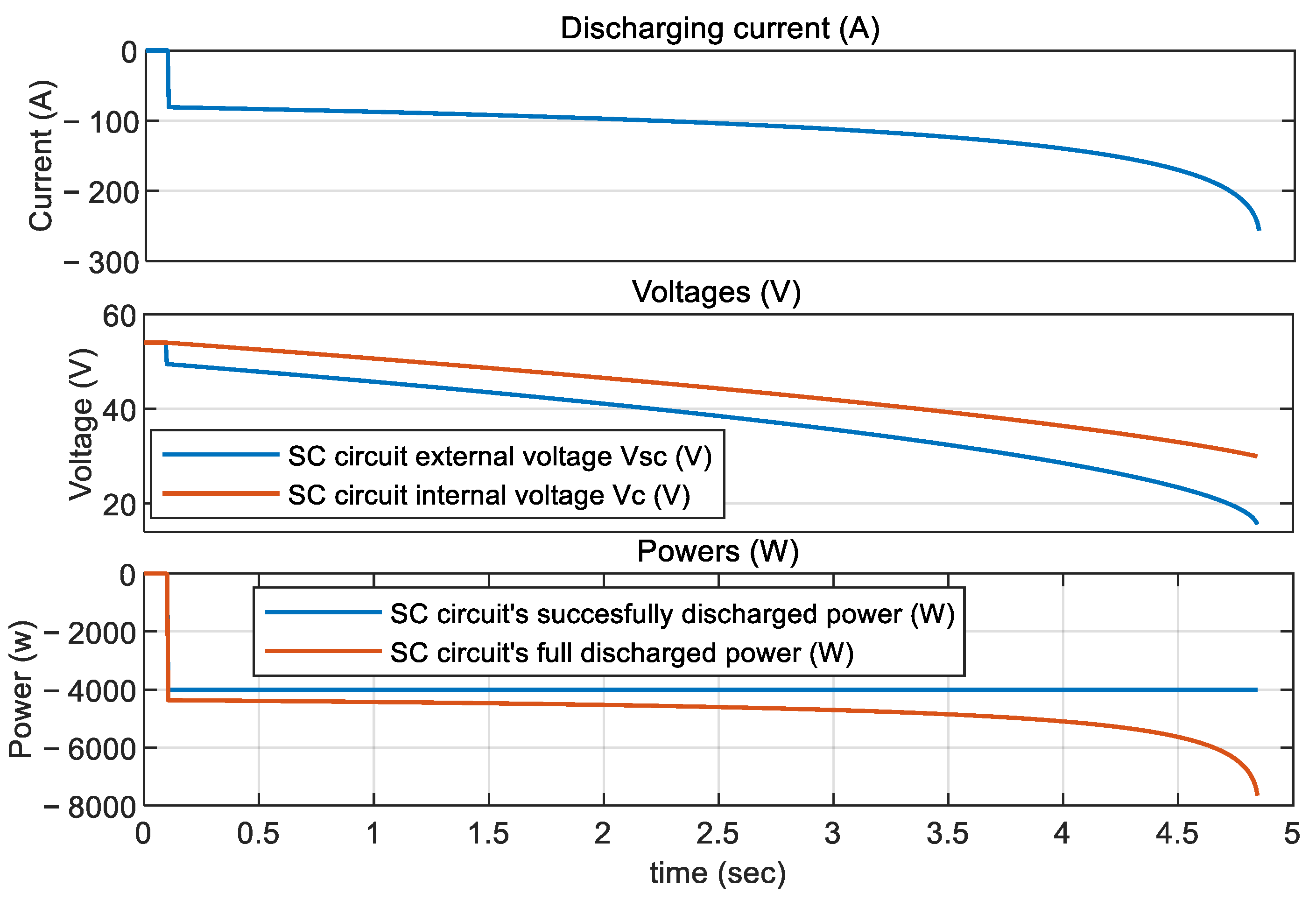 Energies 16 04167 g010